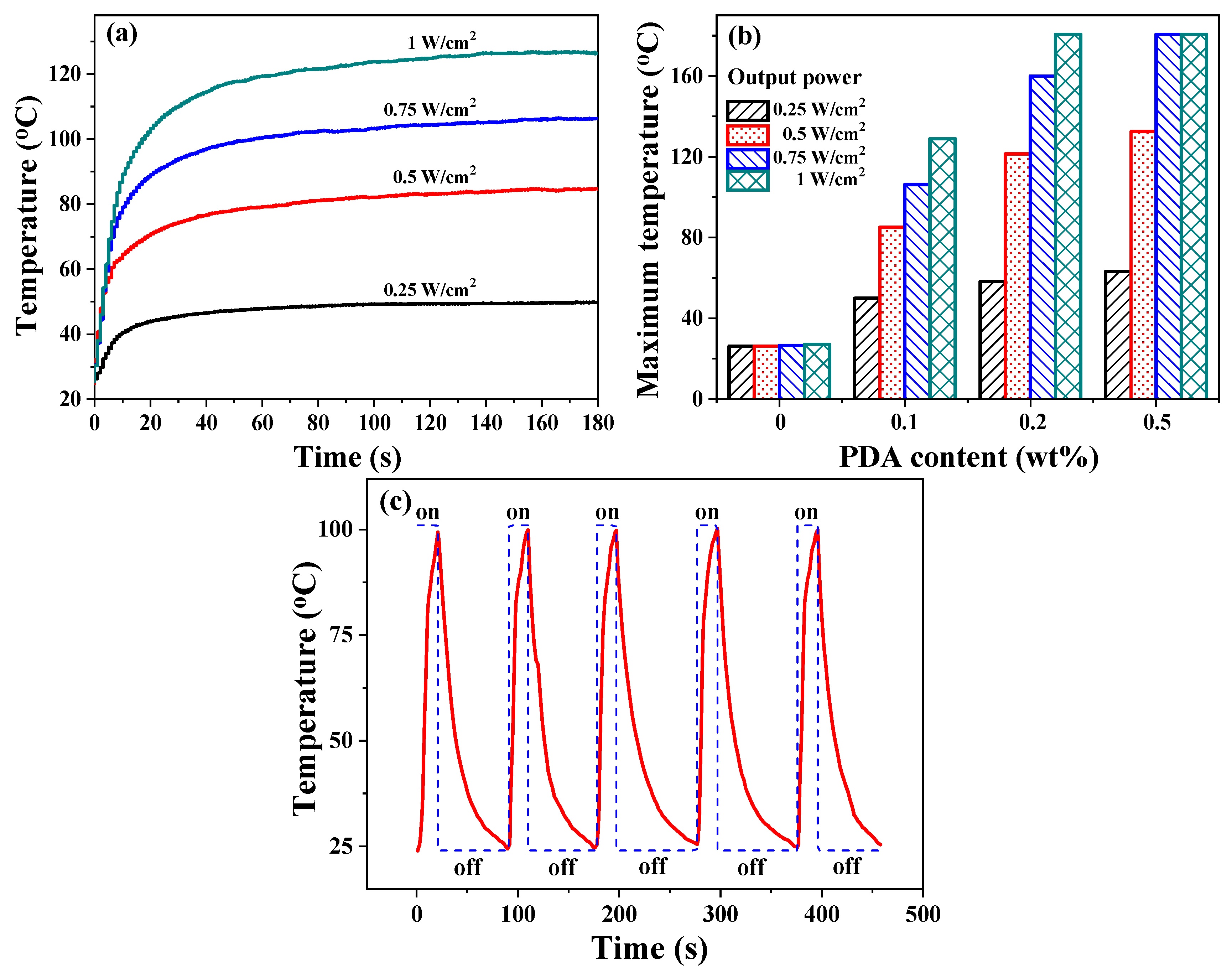 Polymers 15 03394 g008