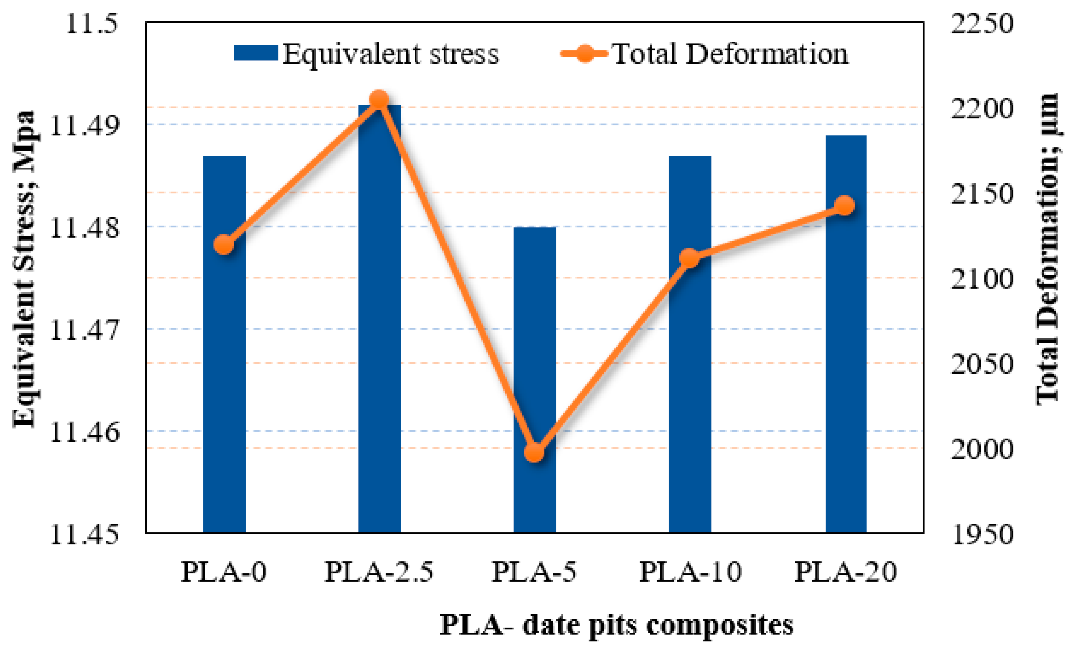 Polymers 15 03395 g010