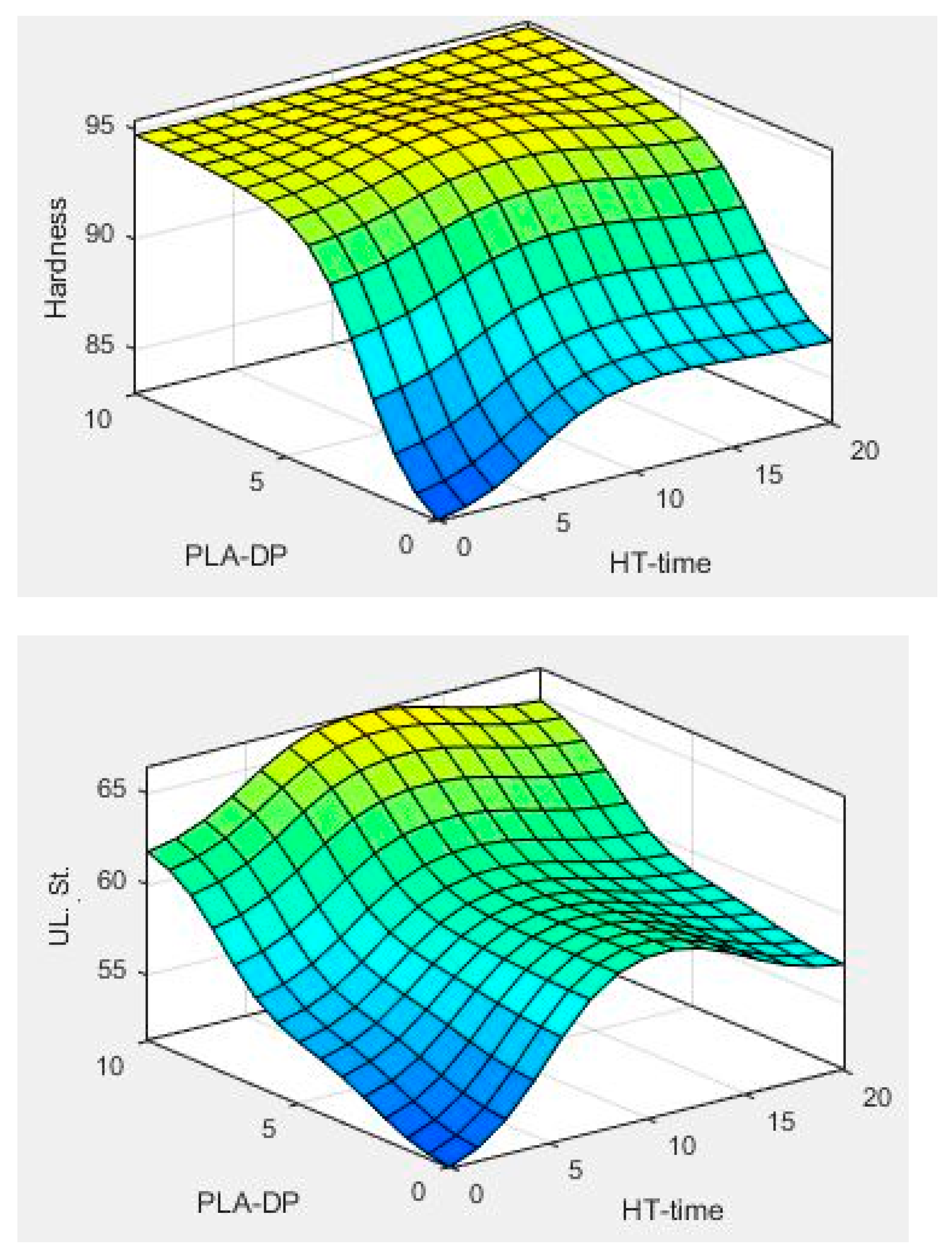 Polymers 15 03395 g011a