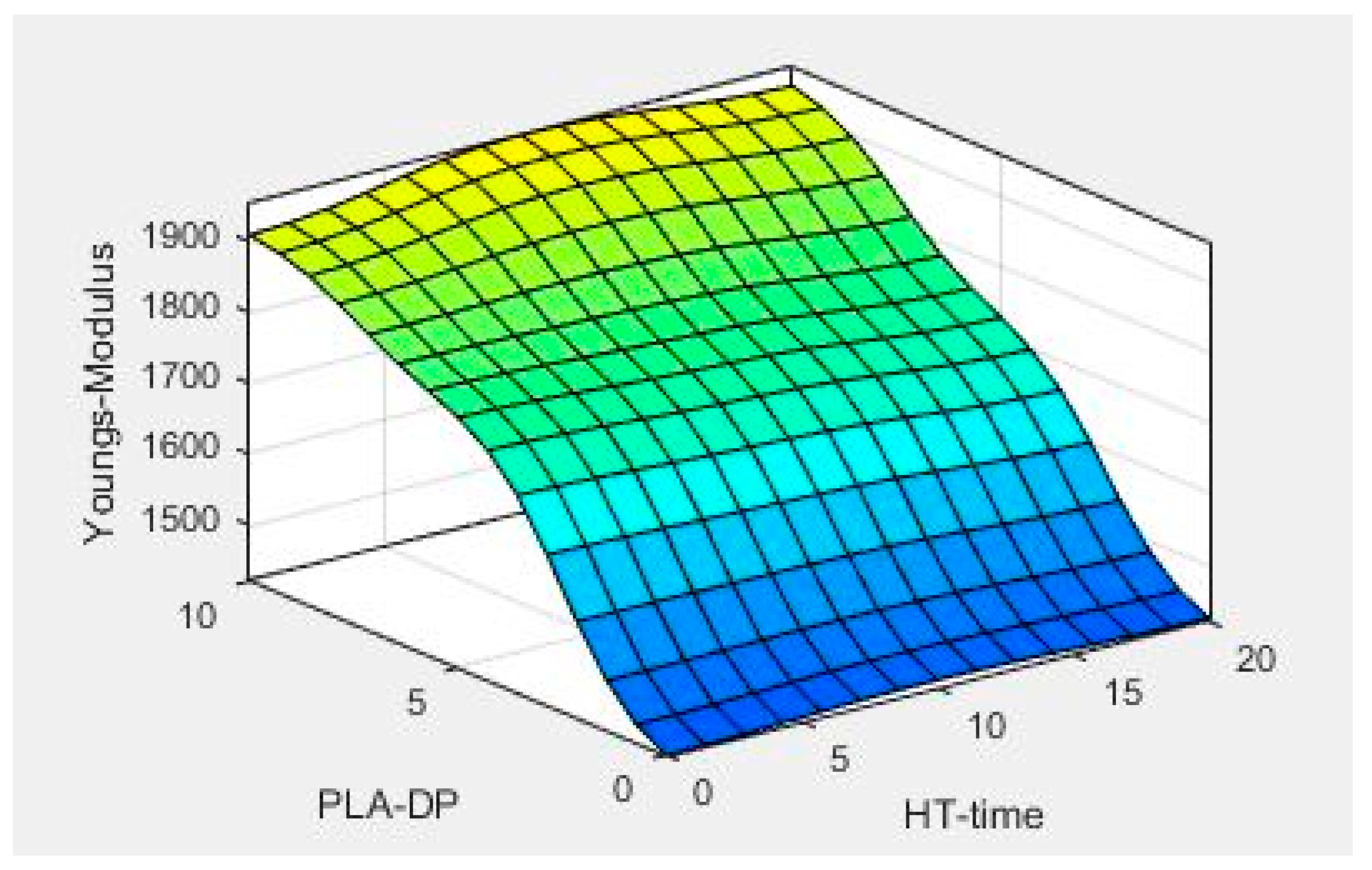 Polymers 15 03395 g011b