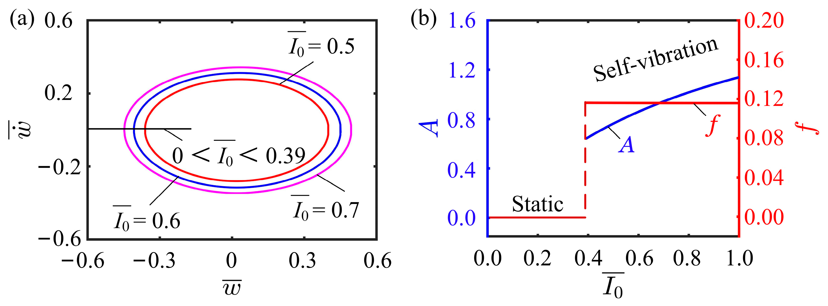 Polymers 15 03397 g005