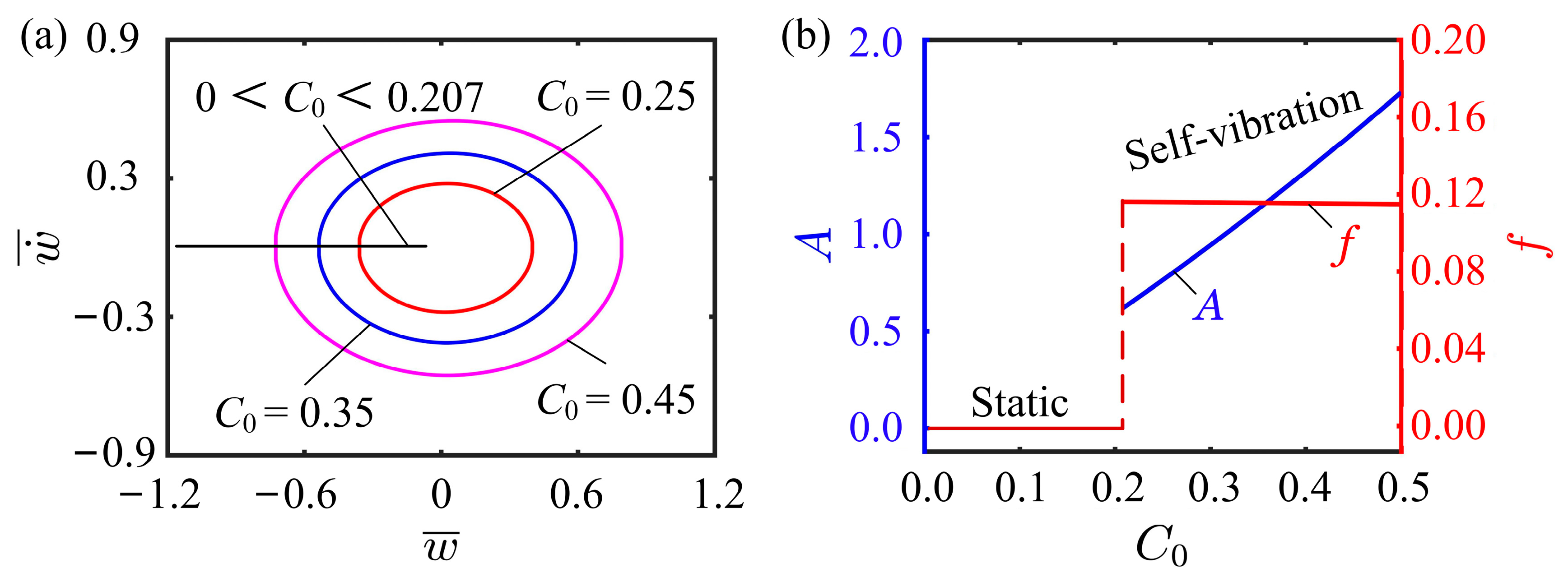 Polymers 15 03397 g006