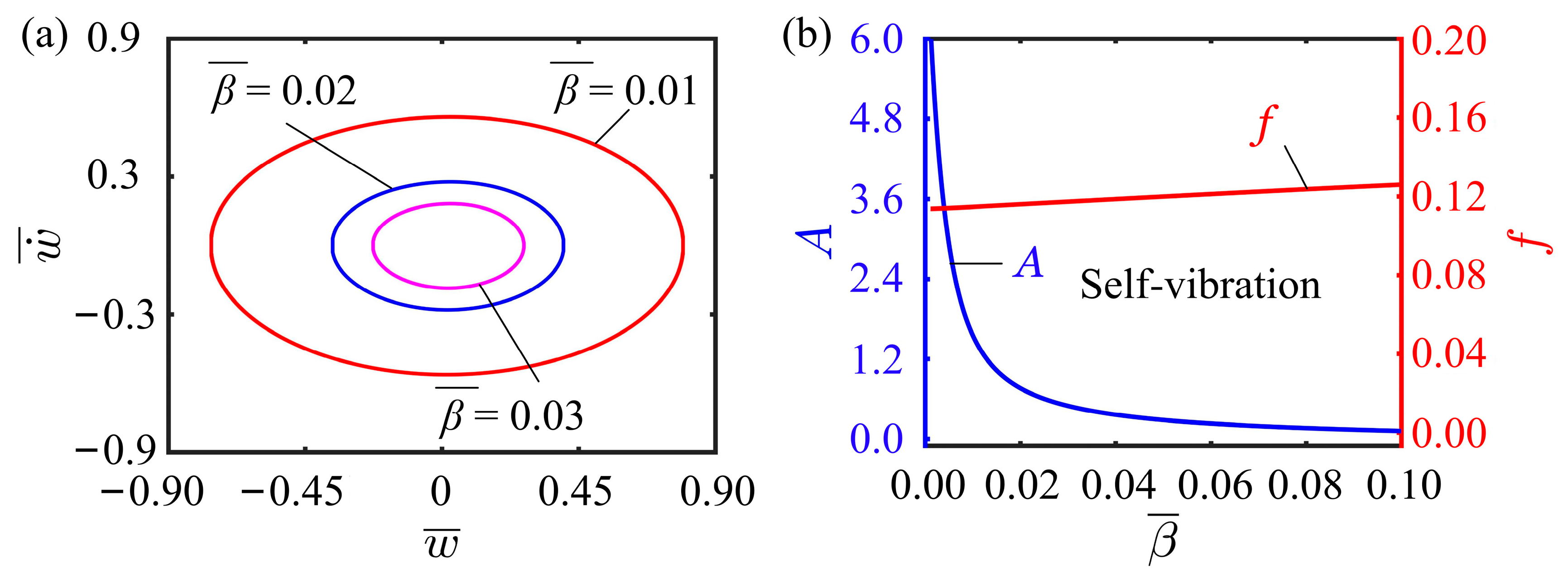 Polymers 15 03397 g009