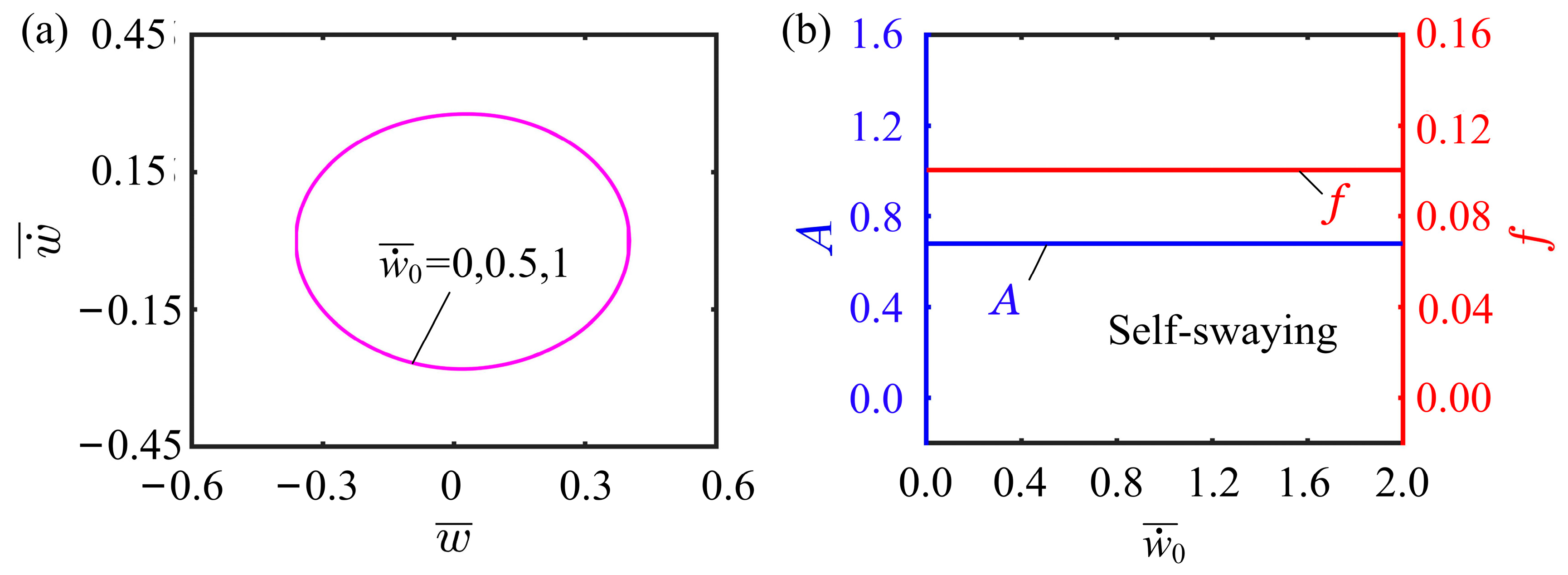 Polymers 15 03397 g010