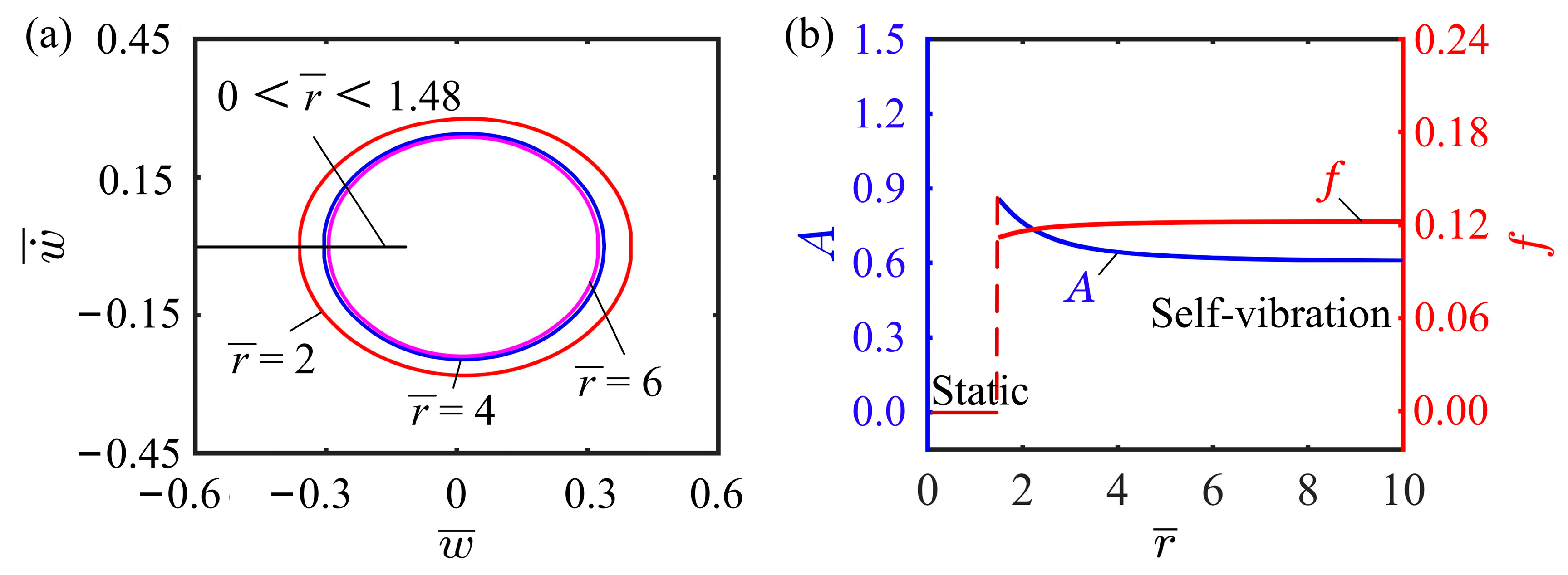 Polymers 15 03397 g012