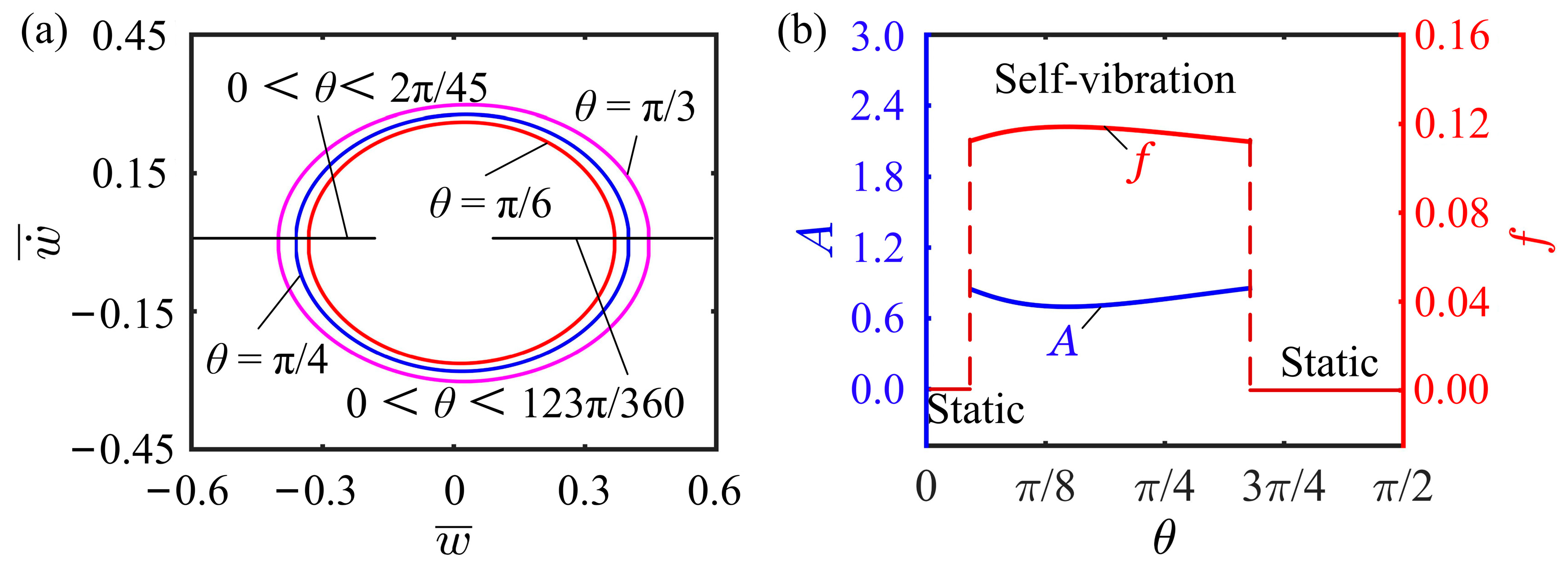 Polymers 15 03397 g013