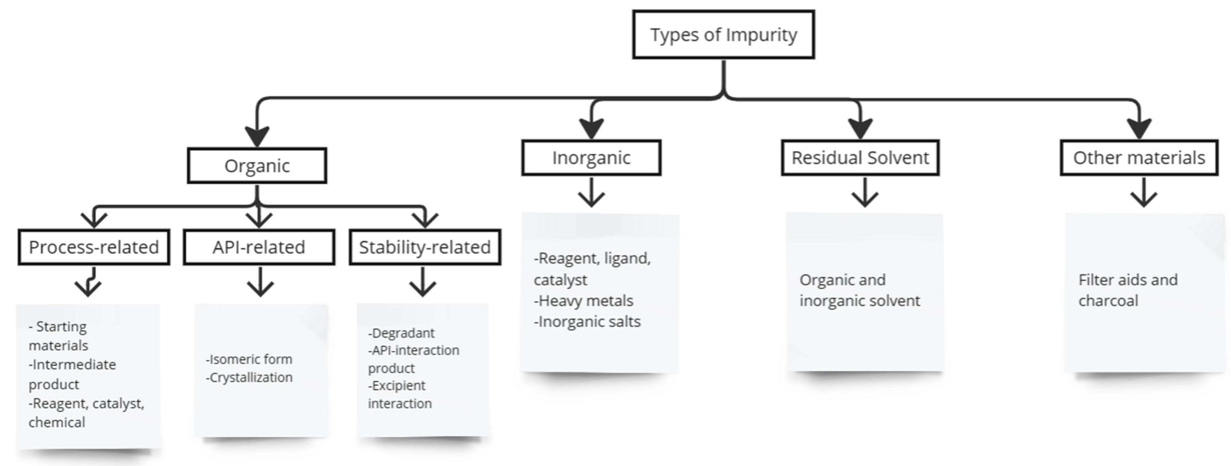 Polymers 15 03401 g001 Polymers 15 03401 g001