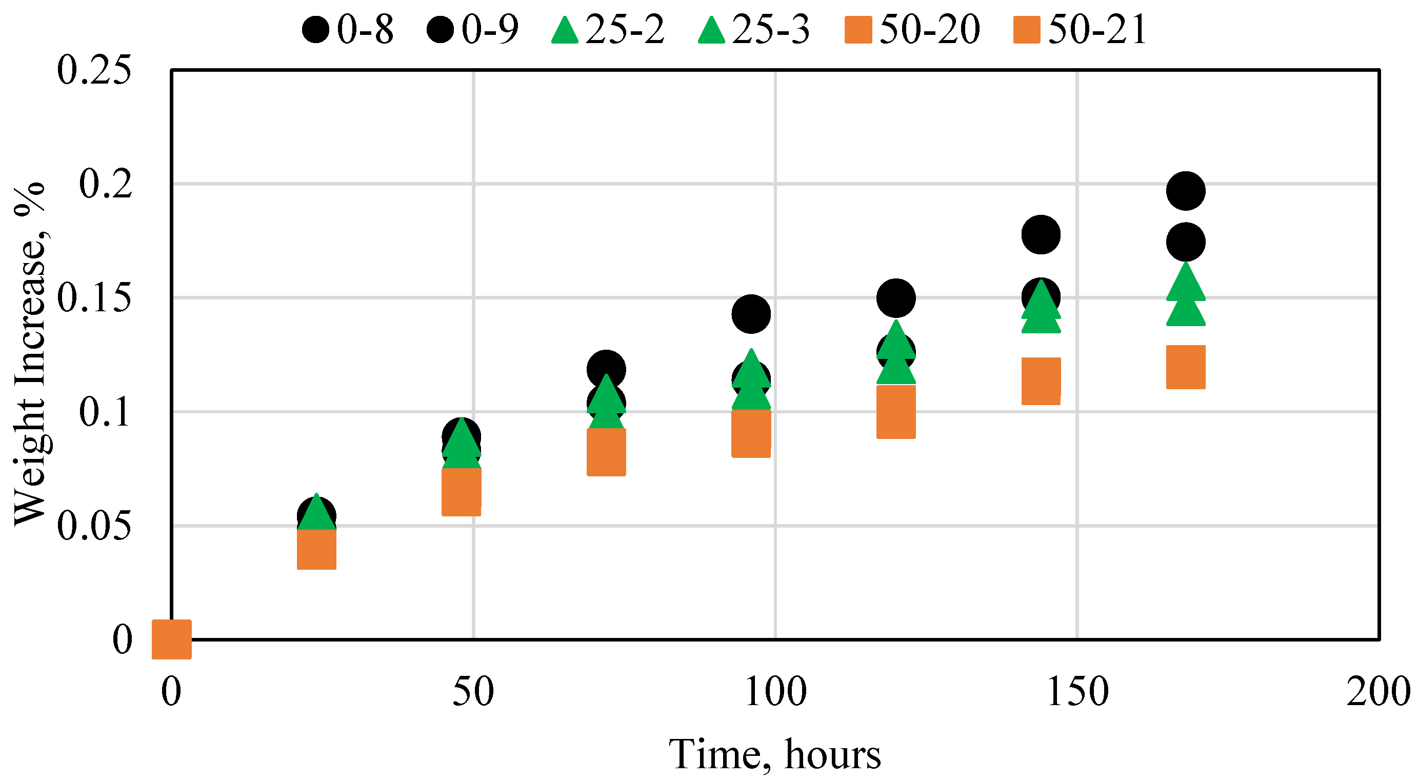 Polymers 15 03404 g003
