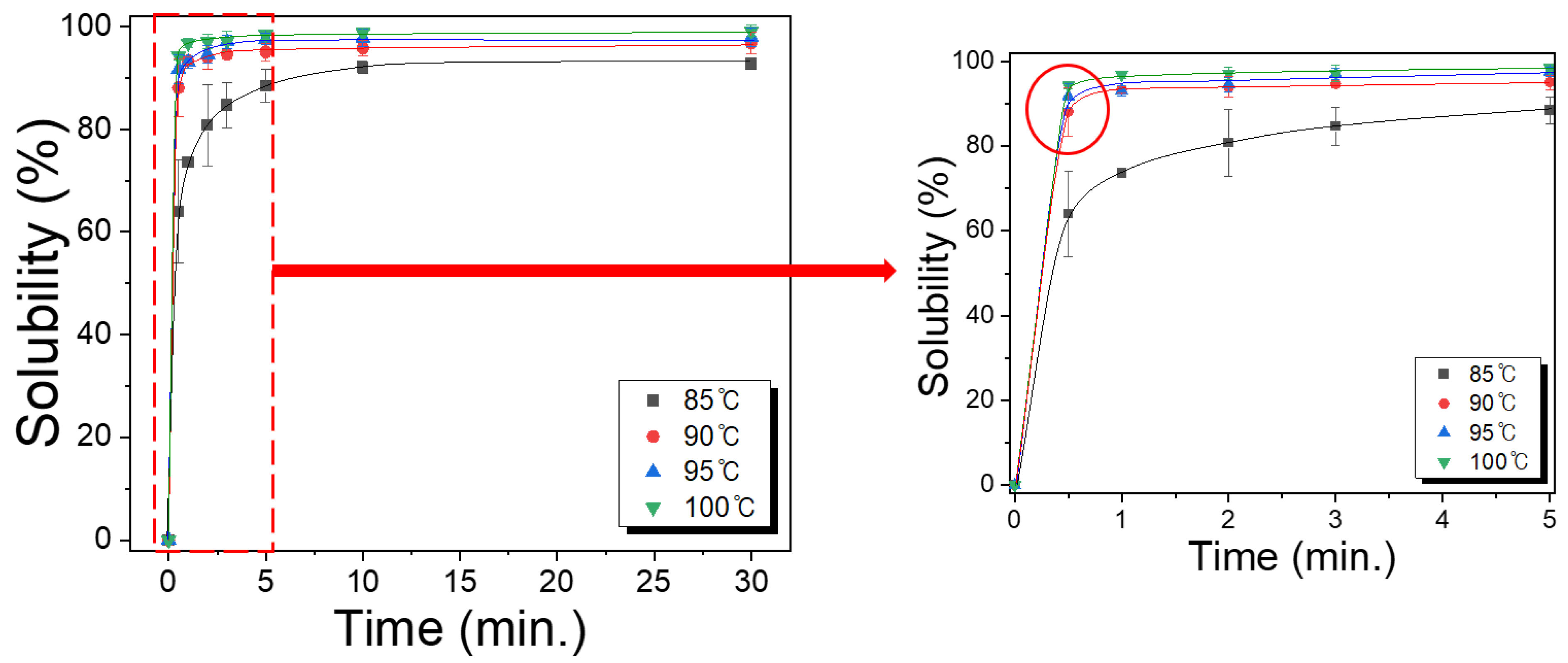 Polymers 15 03405 g001 Polymers 15 03405 g001