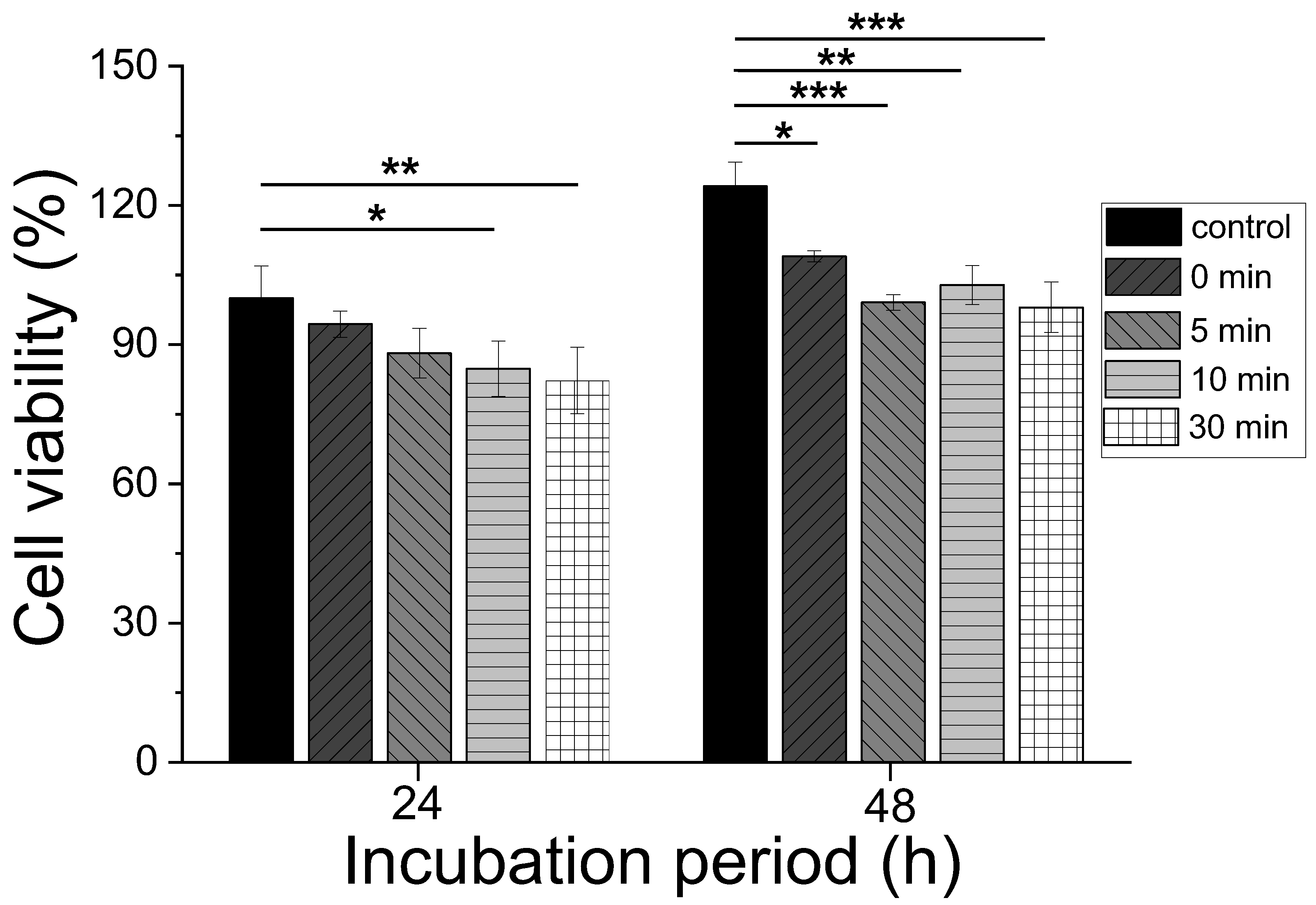 Polymers 15 03405 g007 Polymers 15 03405 g007
