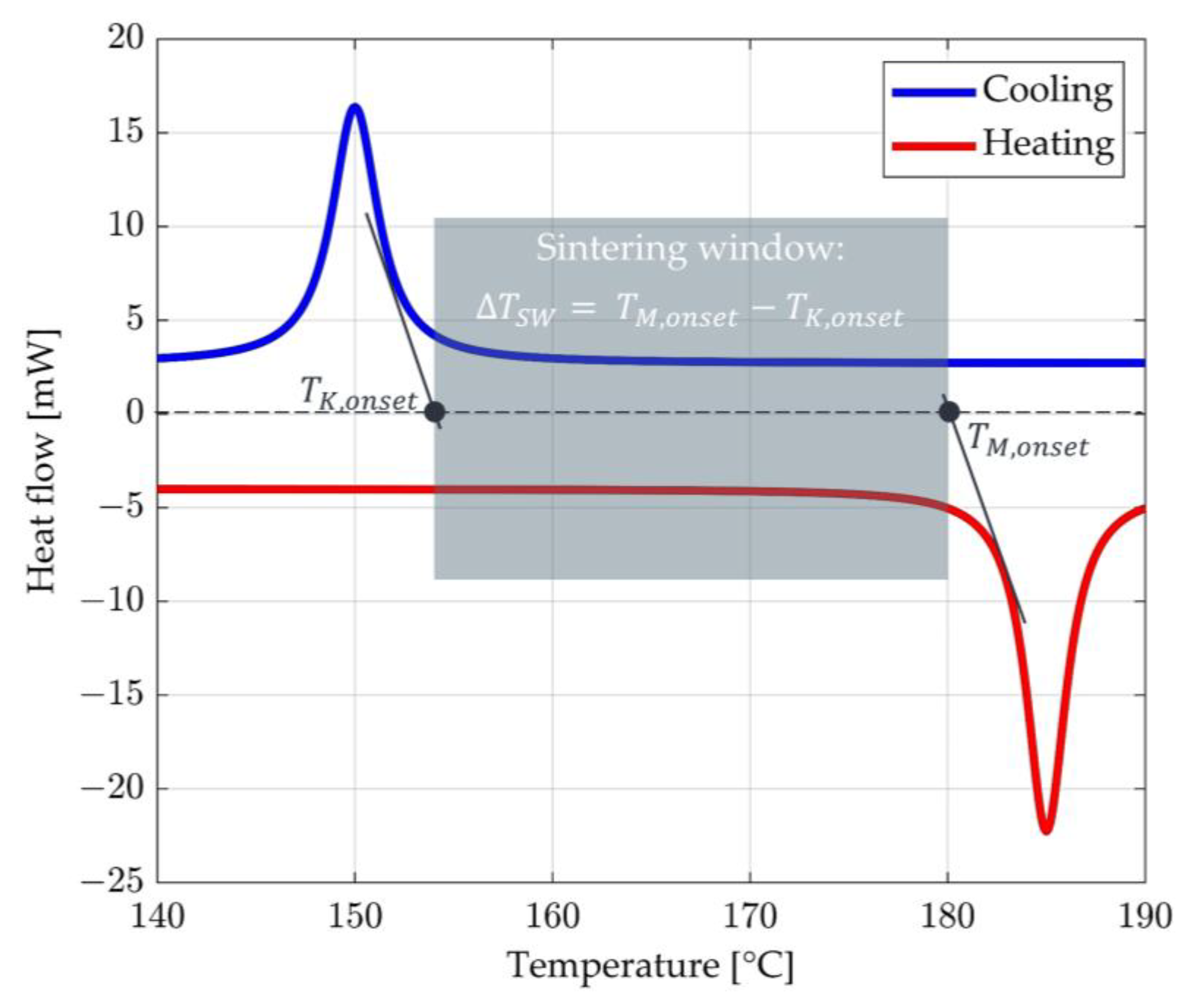 Polymers 15 03406 g001