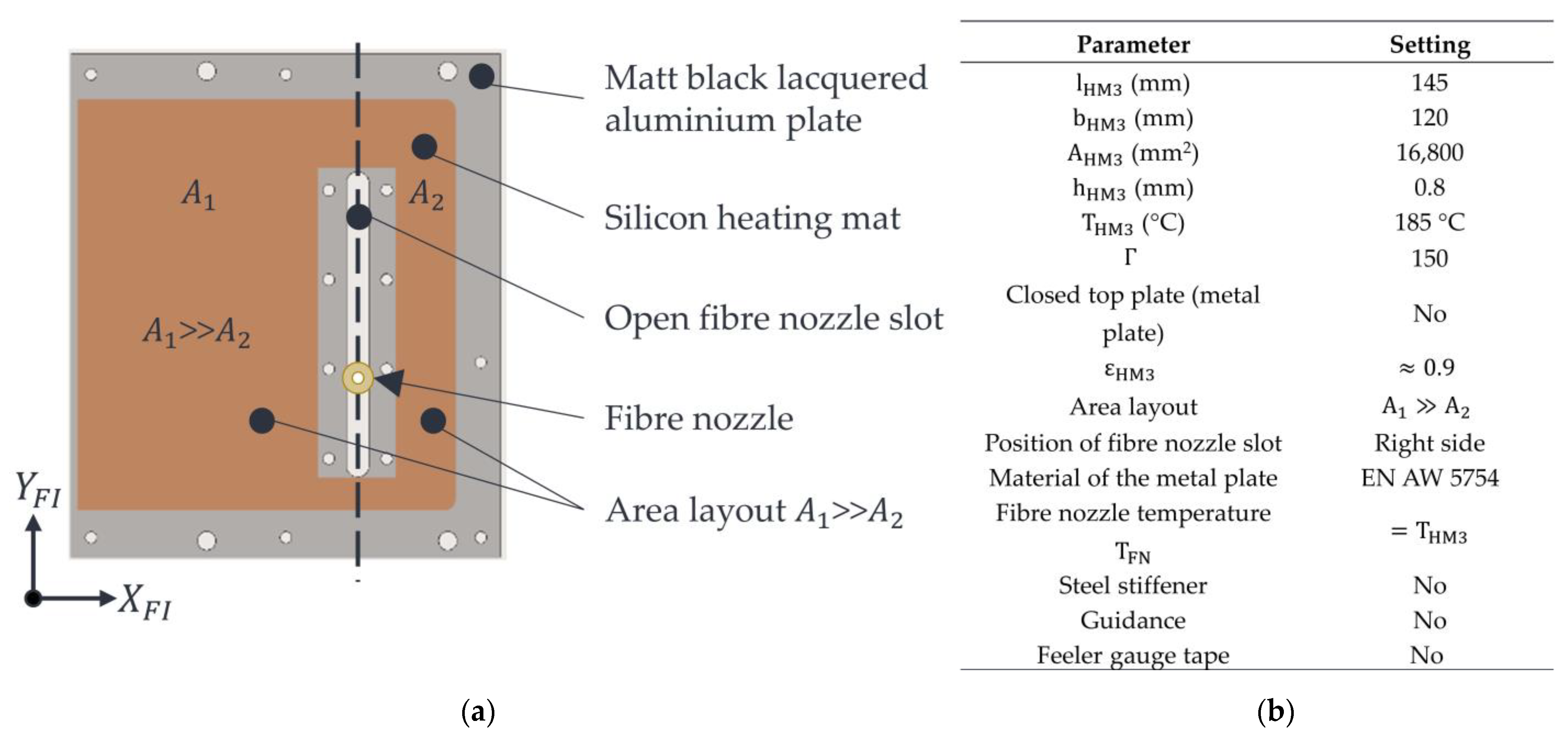 Polymers 15 03406 g004