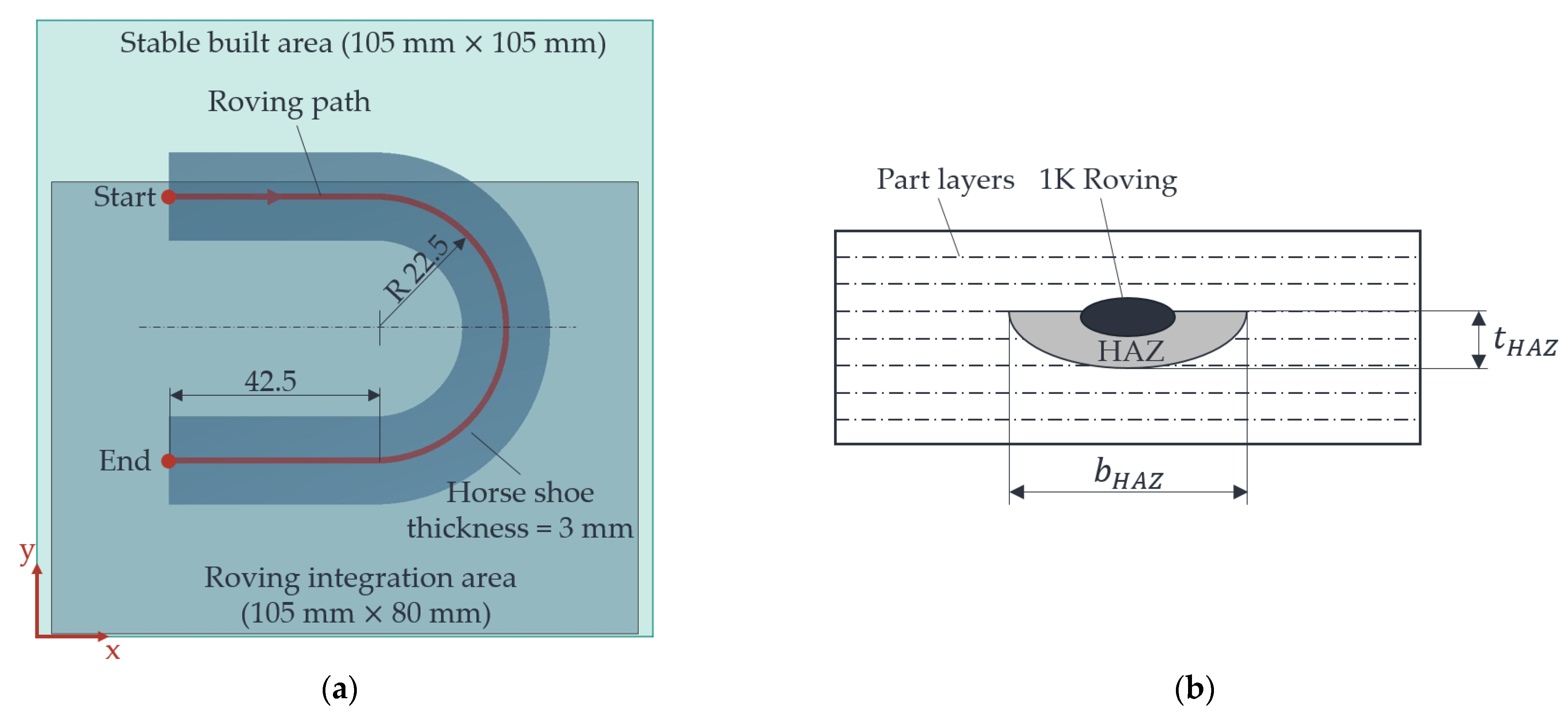 Polymers 15 03406 g009