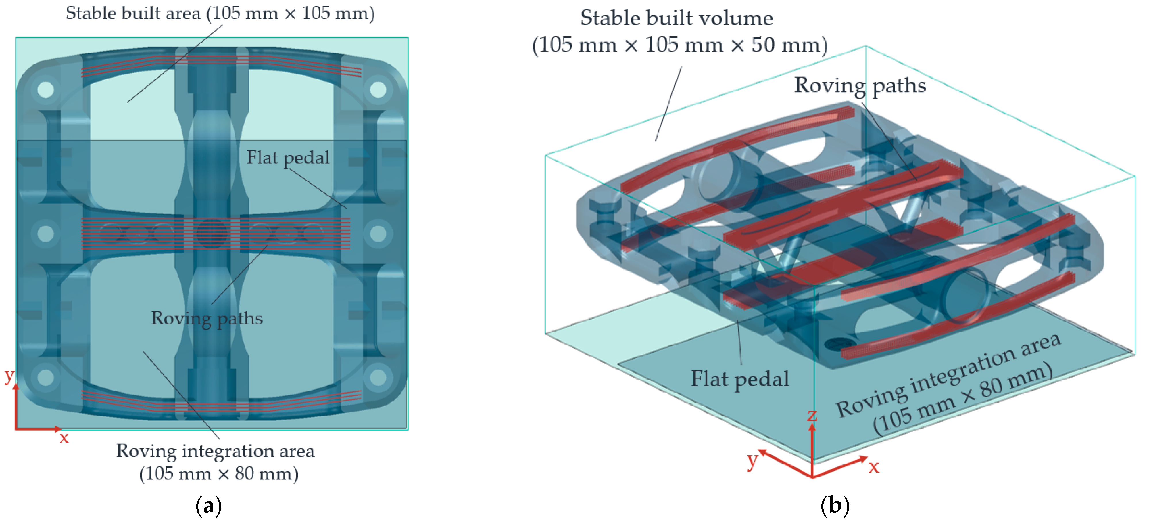 Polymers 15 03406 g010