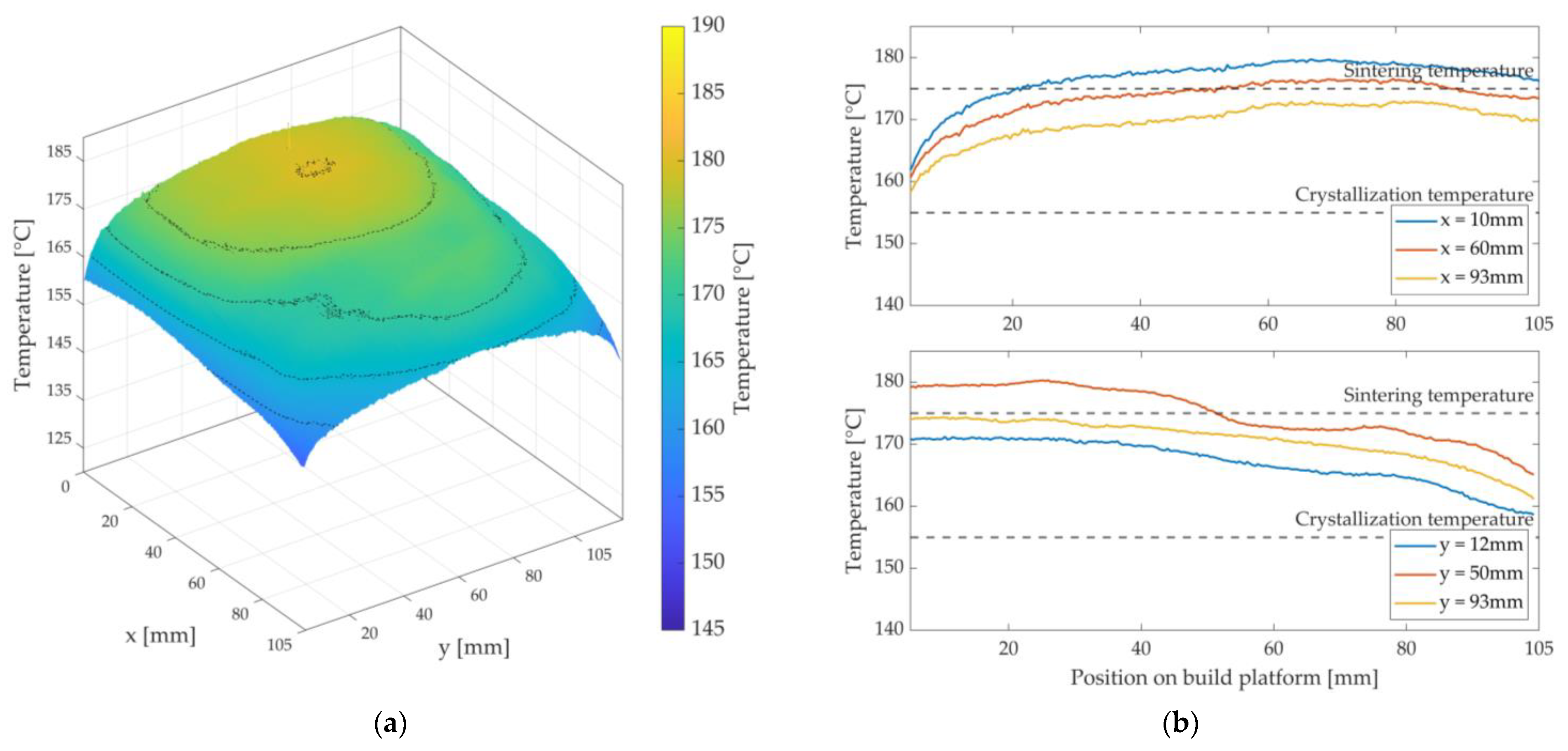 Polymers 15 03406 g011