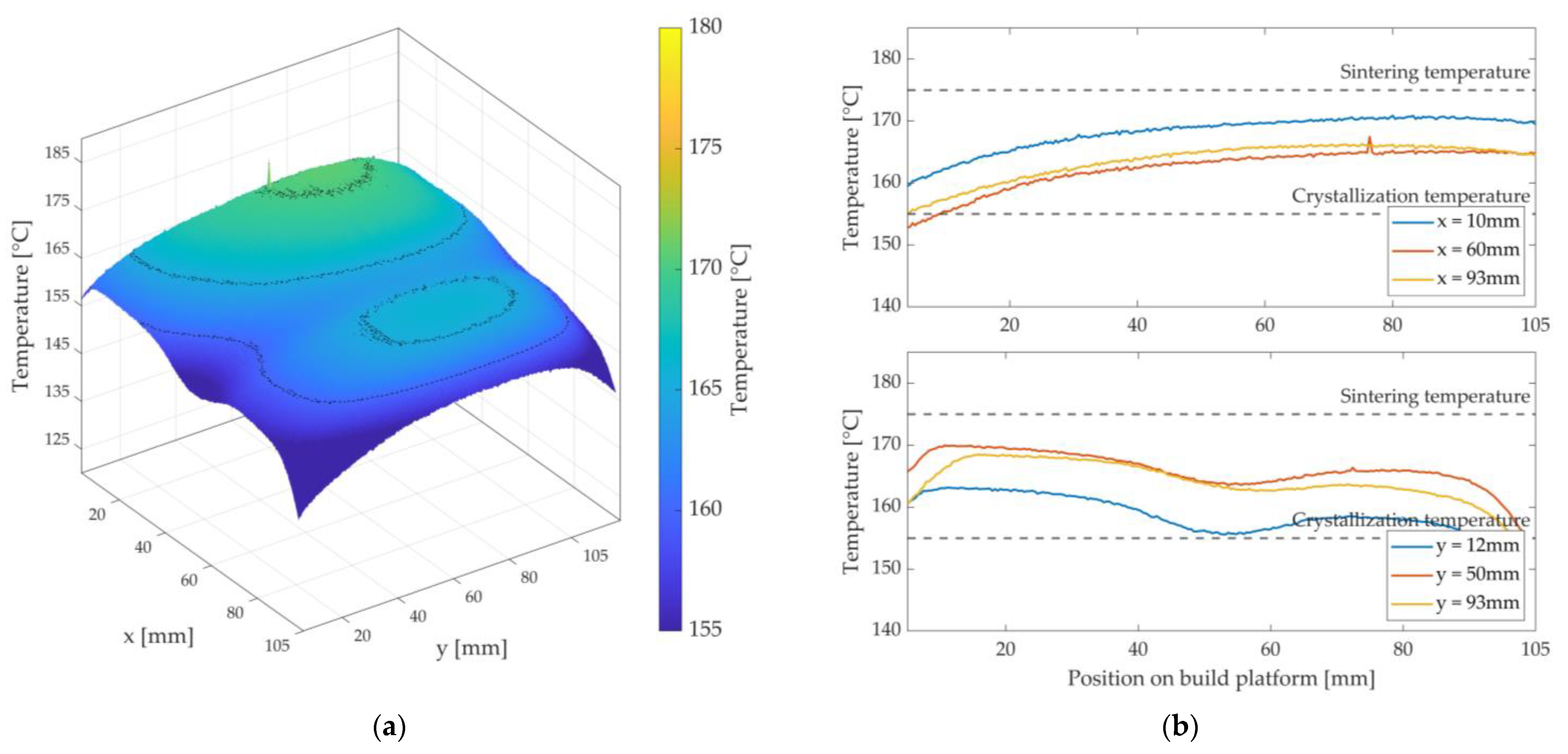Polymers 15 03406 g012