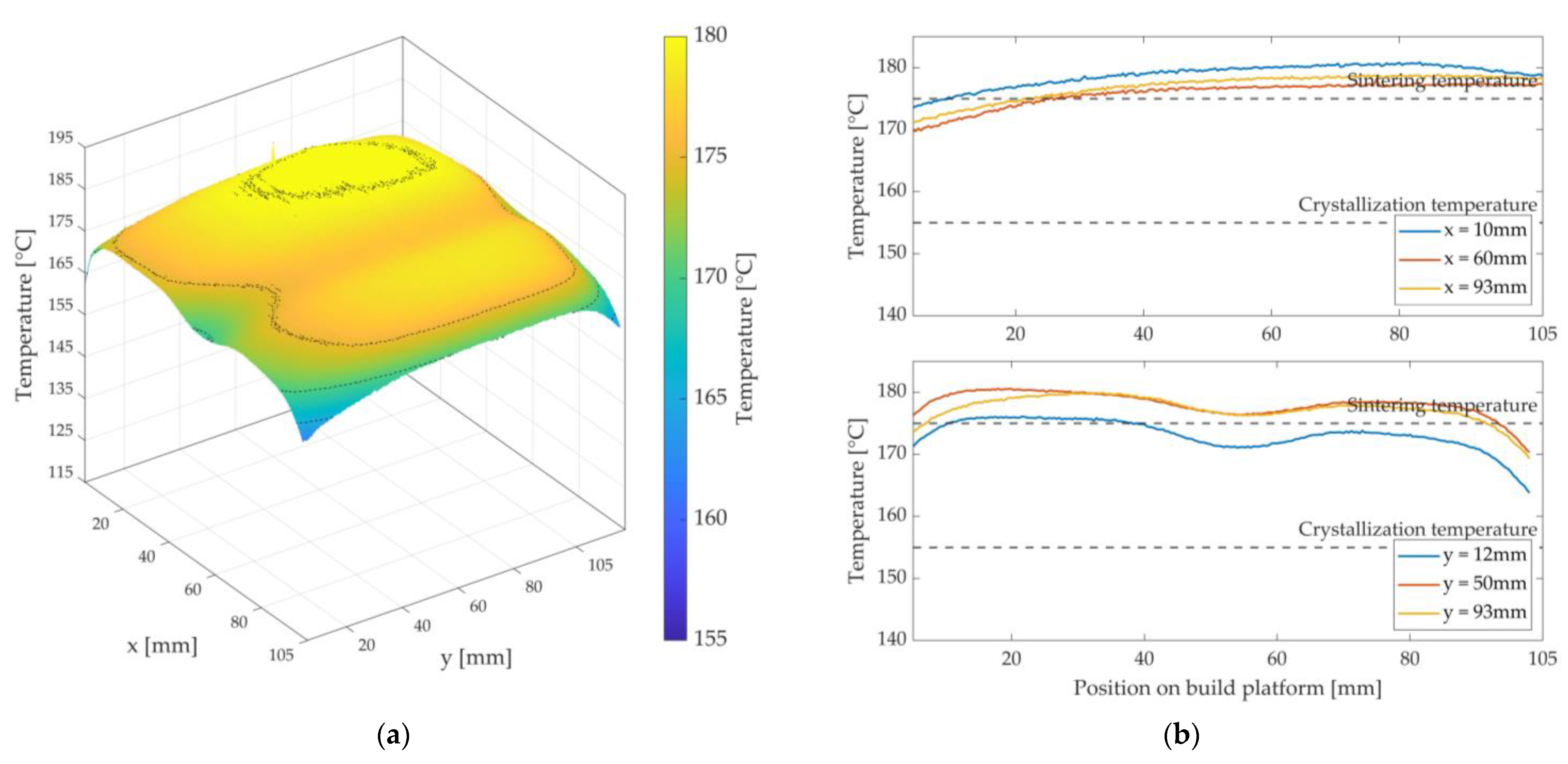 Polymers 15 03406 g013