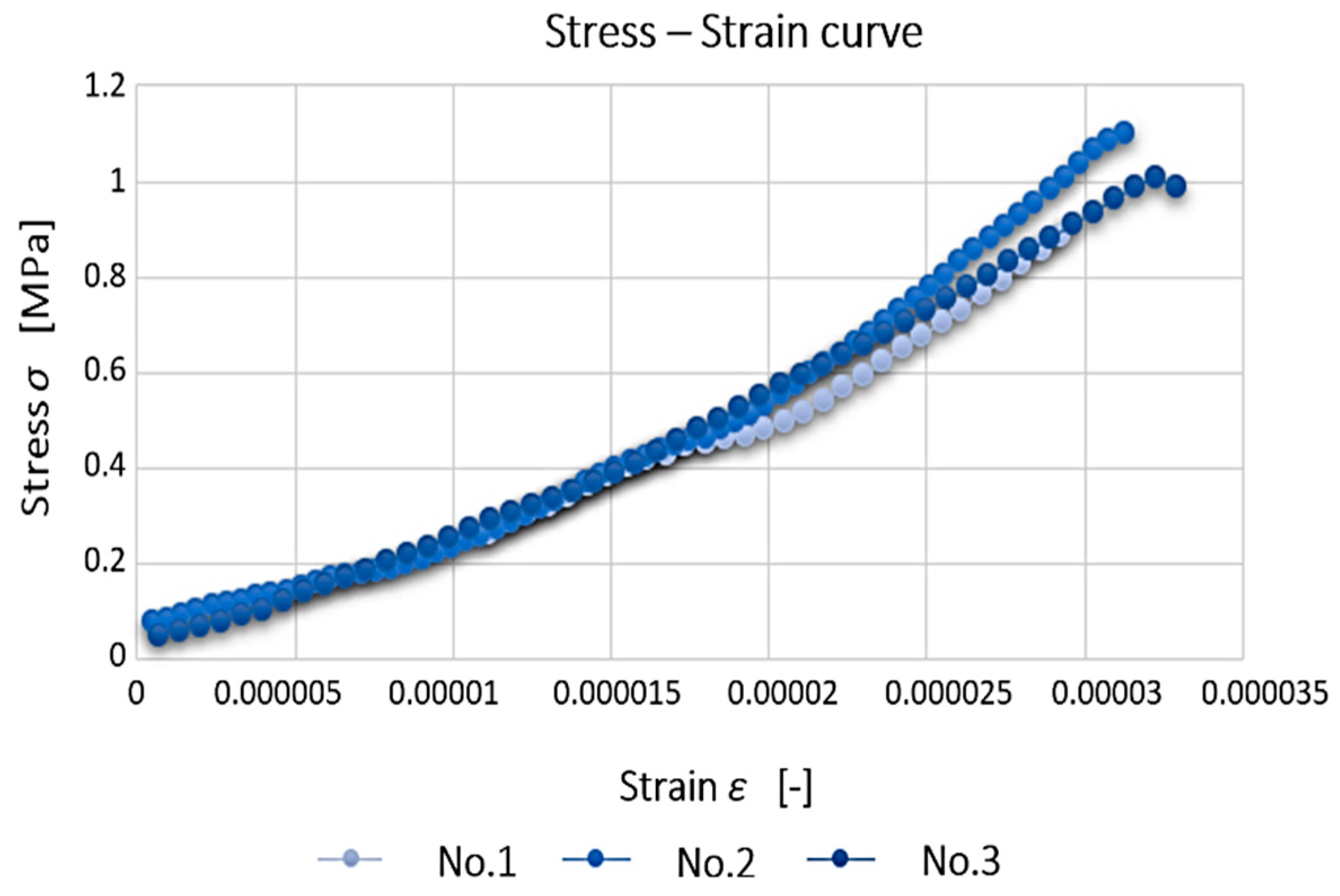 Polymers 15 03407 g017