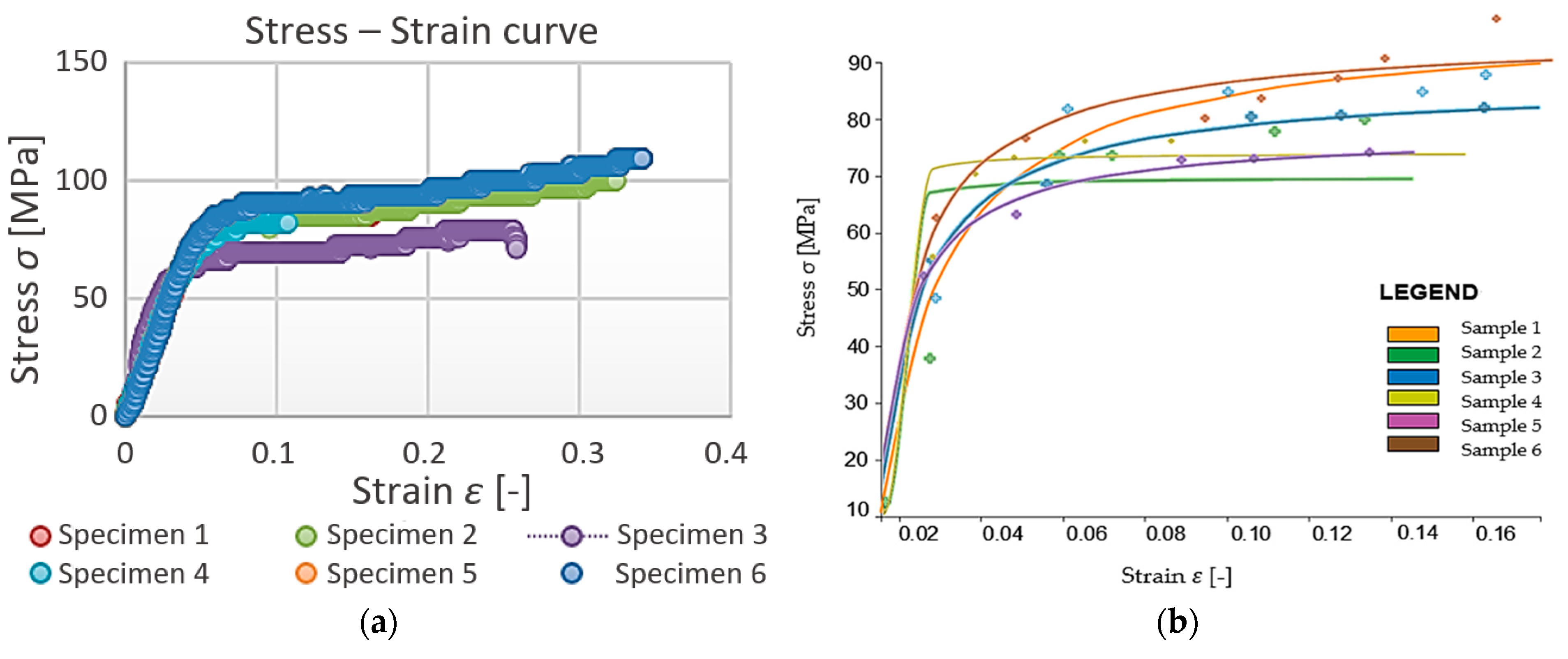 Polymers 15 03407 g020