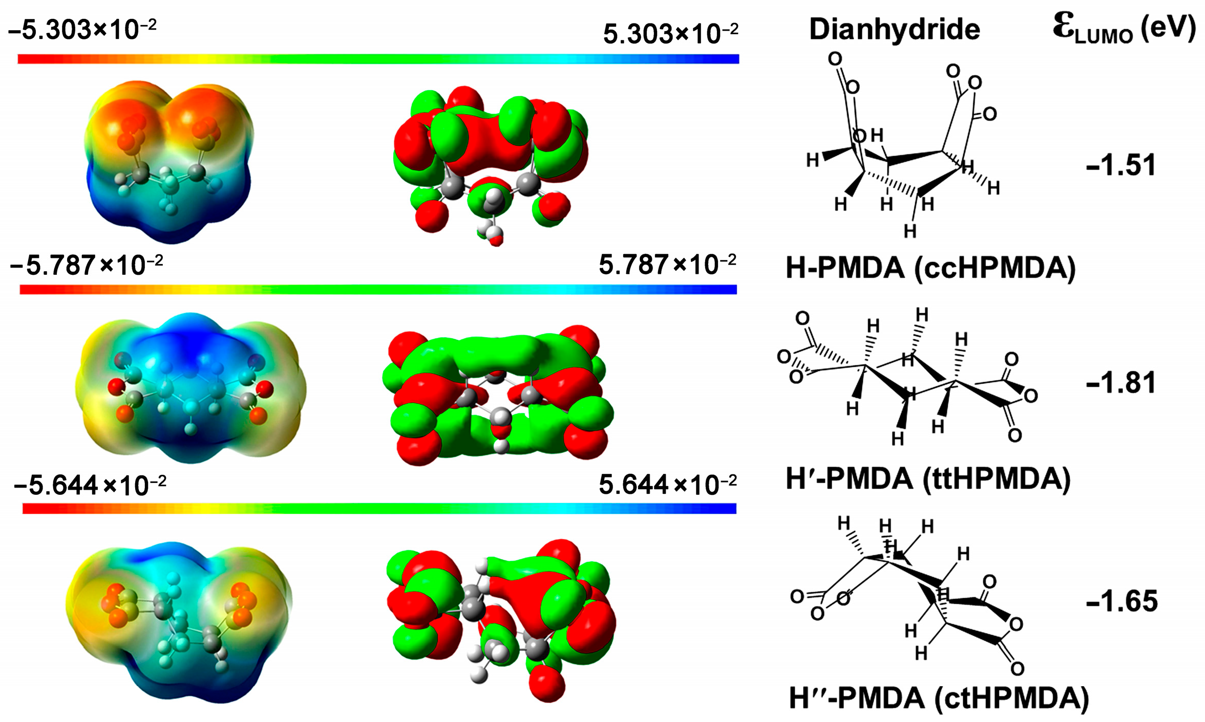 Polymers 15 03408 g001 Polymers 15 03408 g001