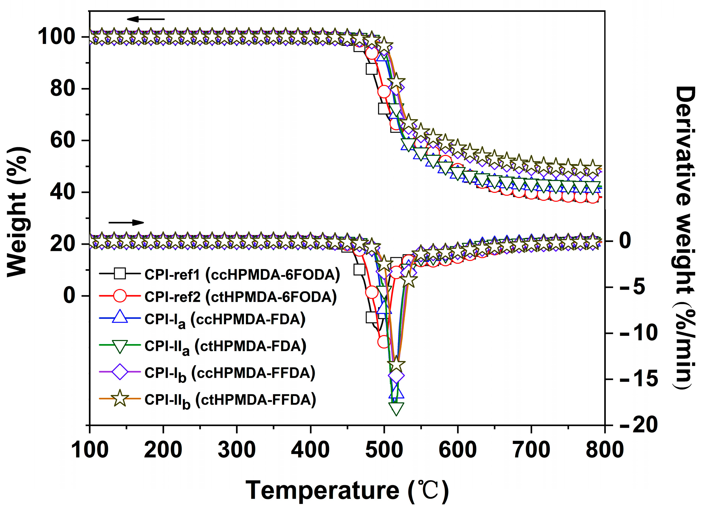 Polymers 15 03408 g009 Polymers 15 03408 g009