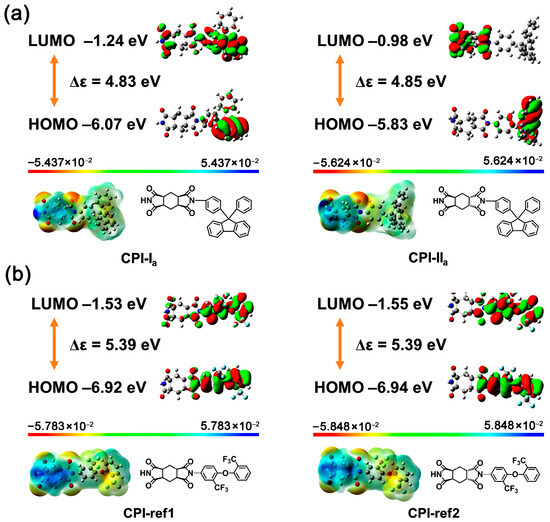 Design, Synthesis and Properties of Semi-Alicyclic Colorless and ...