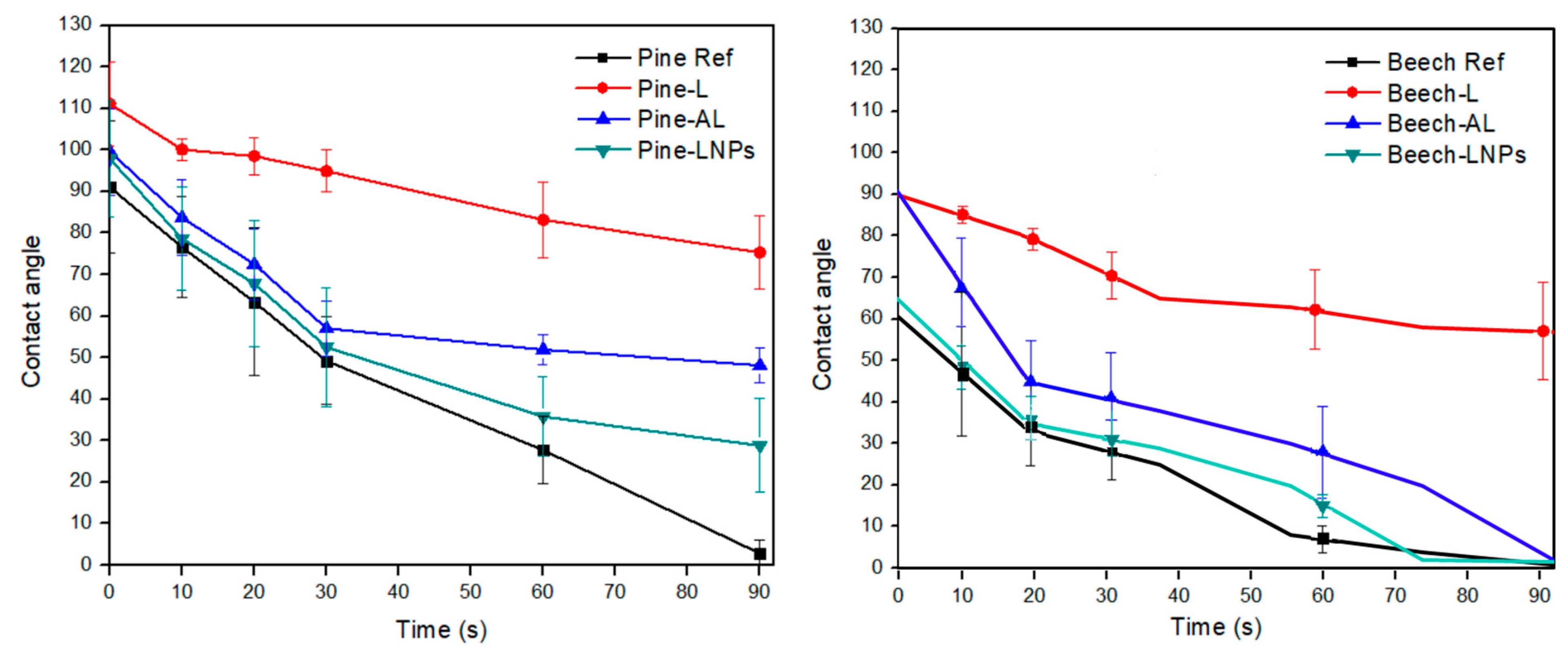 Polymers 15 03409 g001 Polymers 15 03409 g001