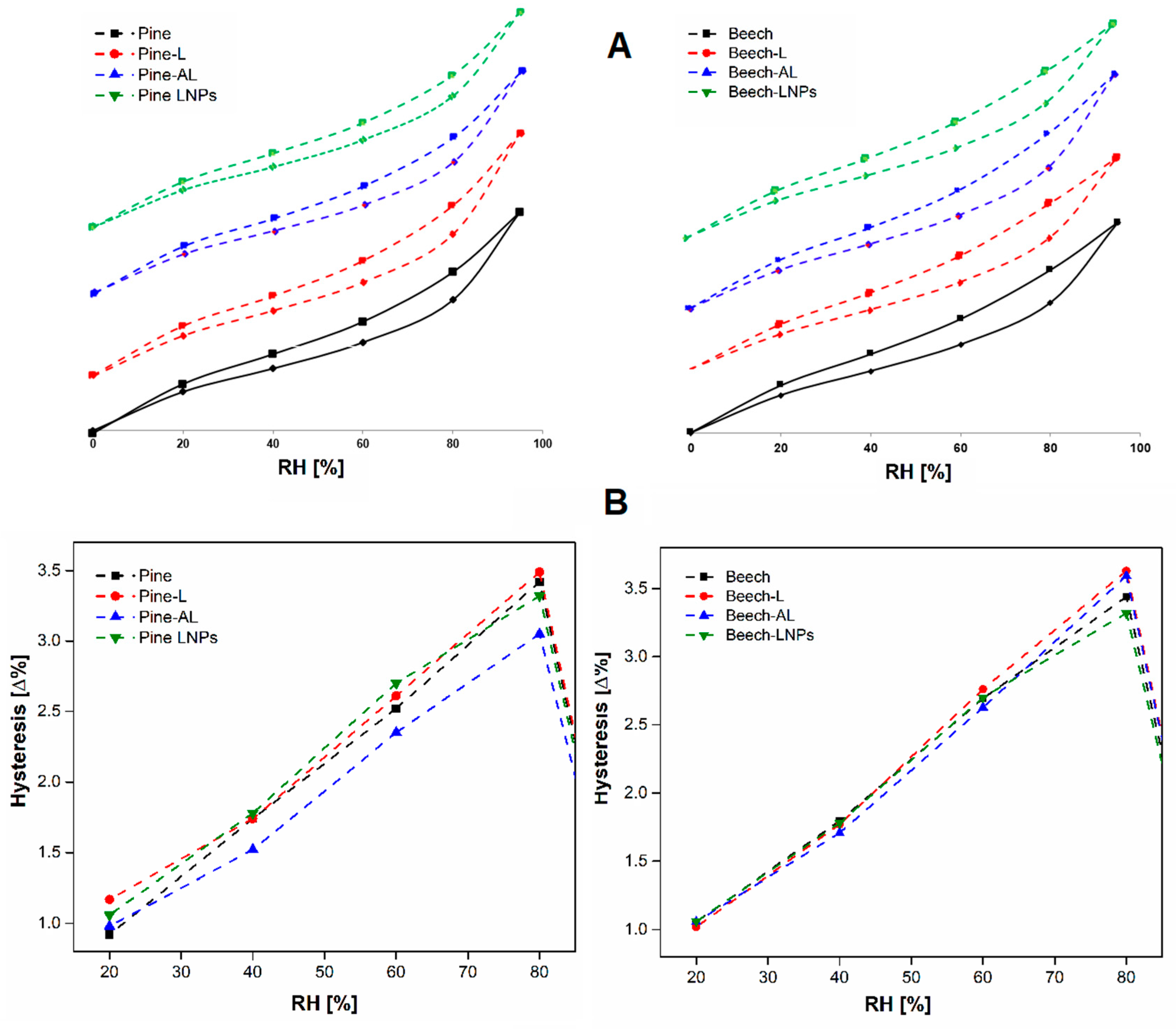 Polymers 15 03409 g002 Polymers 15 03409 g002
