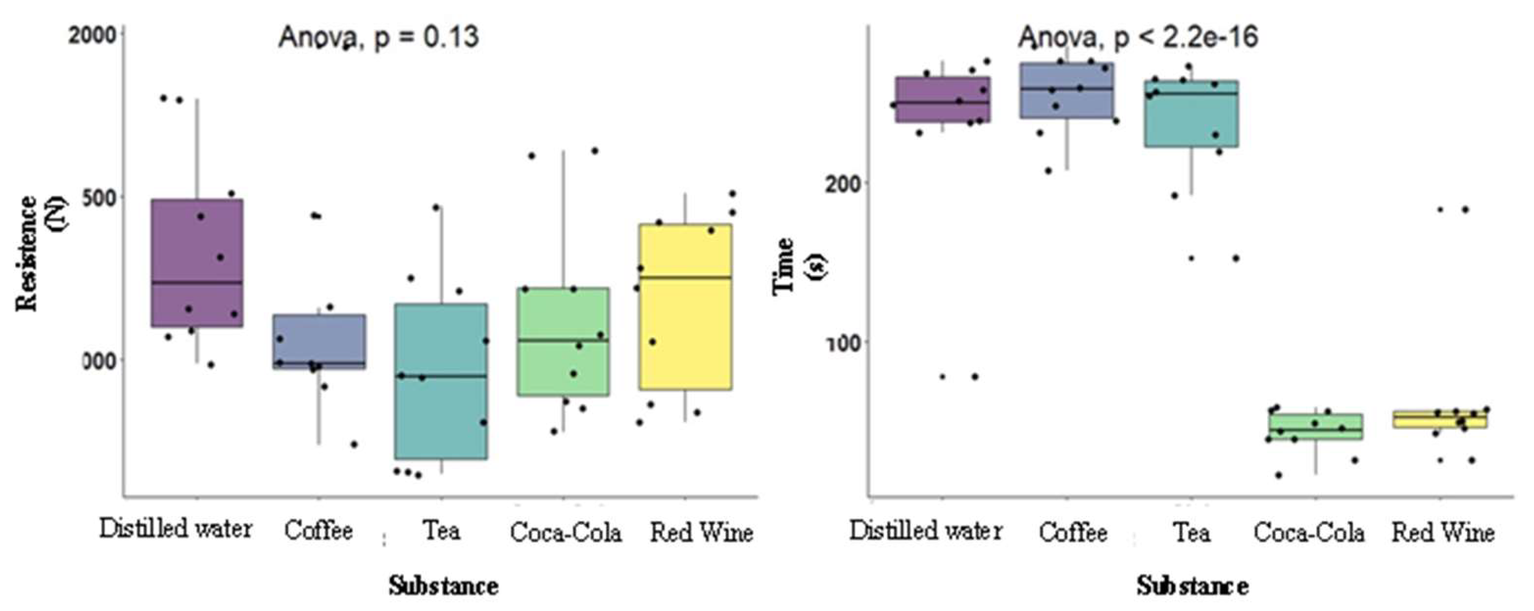 Polymers 15 03411 g004 Polymers 15 03411 g004