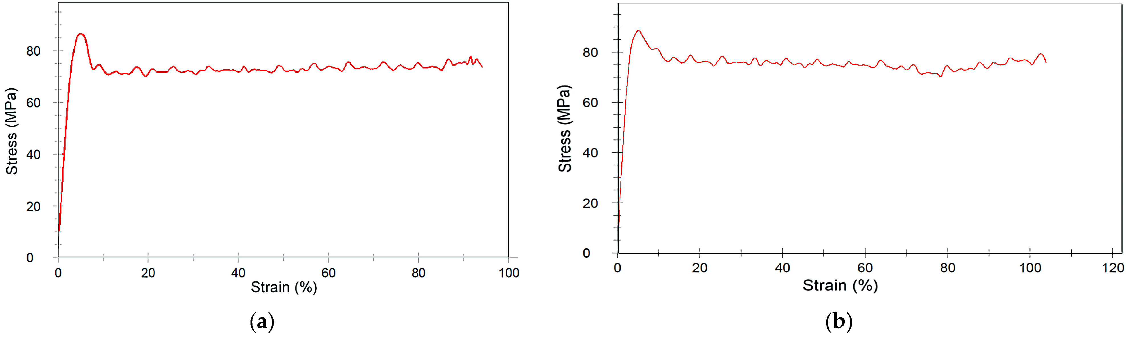 Polymers 15 03412 g005 Polymers 15 03412 g005