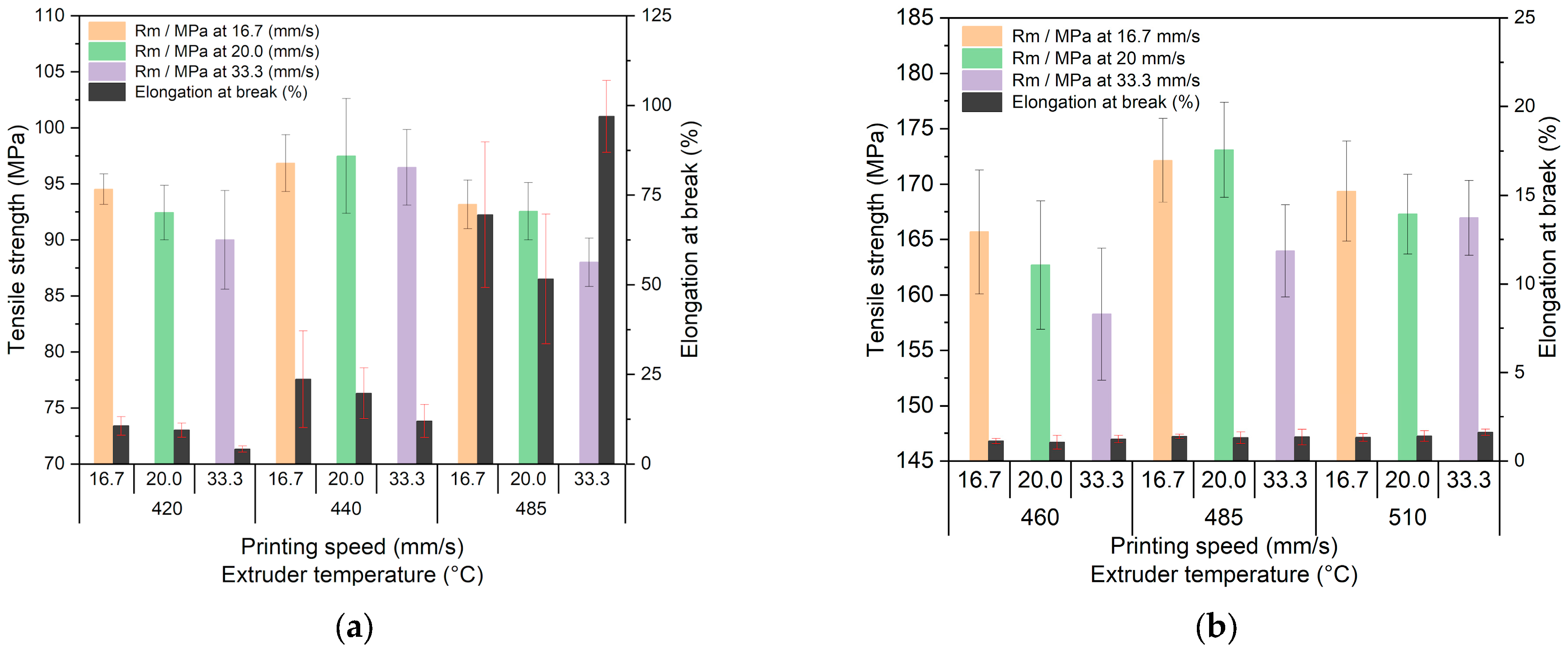 Polymers 15 03412 g006 Polymers 15 03412 g006
