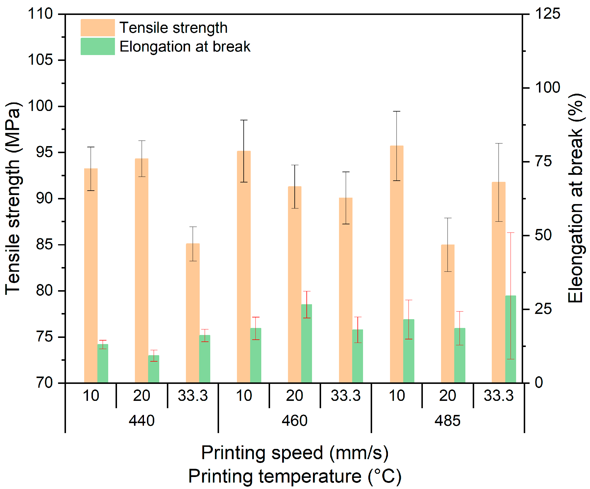 Polymers 15 03412 g007 Polymers 15 03412 g007