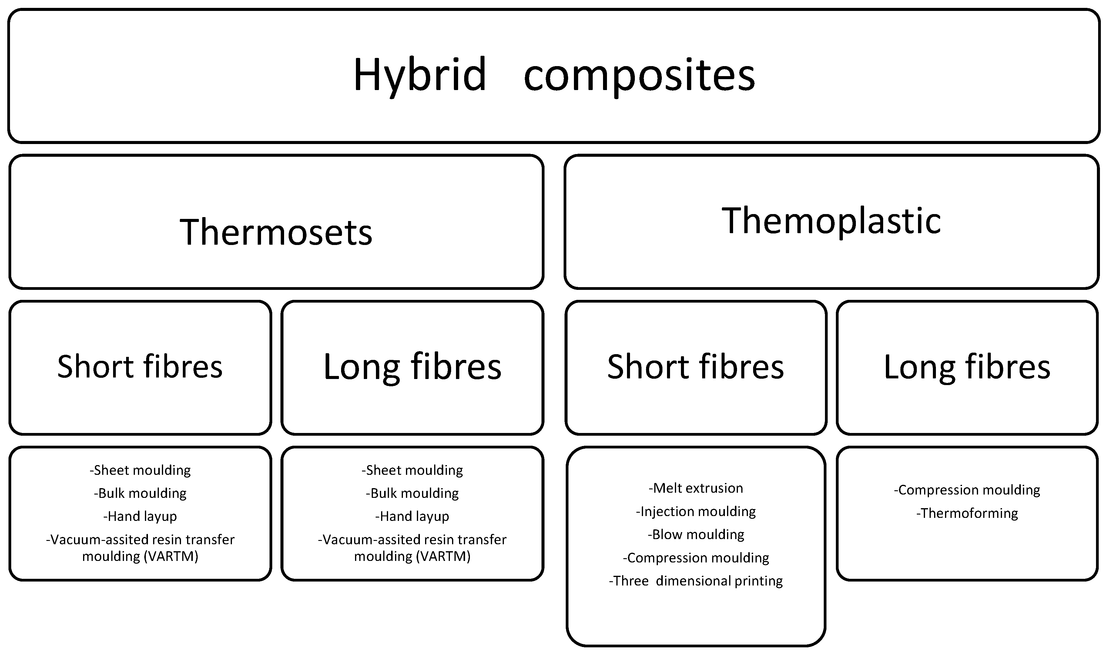 Polymers 15 03414 g002 Polymers 15 03414 g002