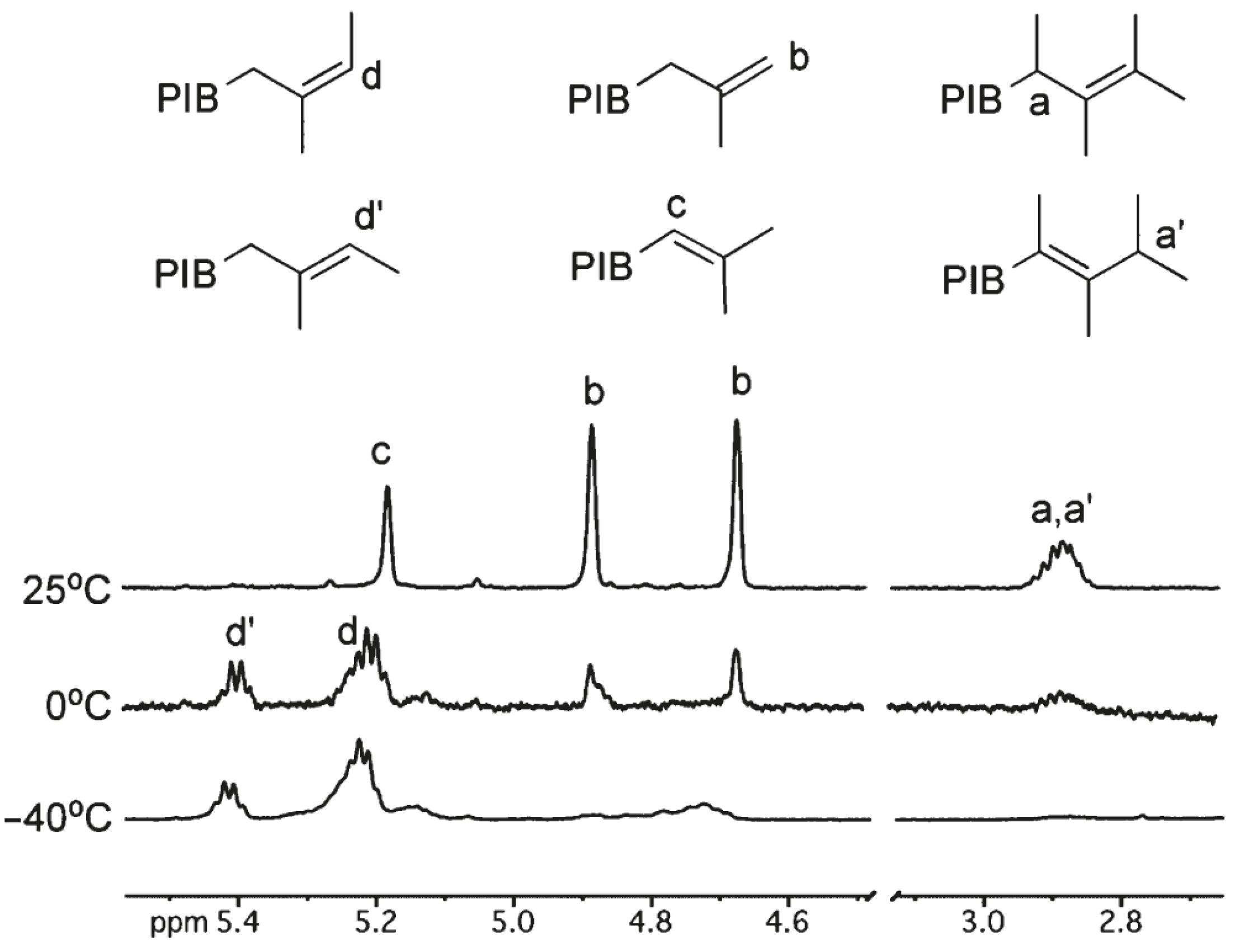 Polymers 15 03415 g002 Polymers 15 03415 g002