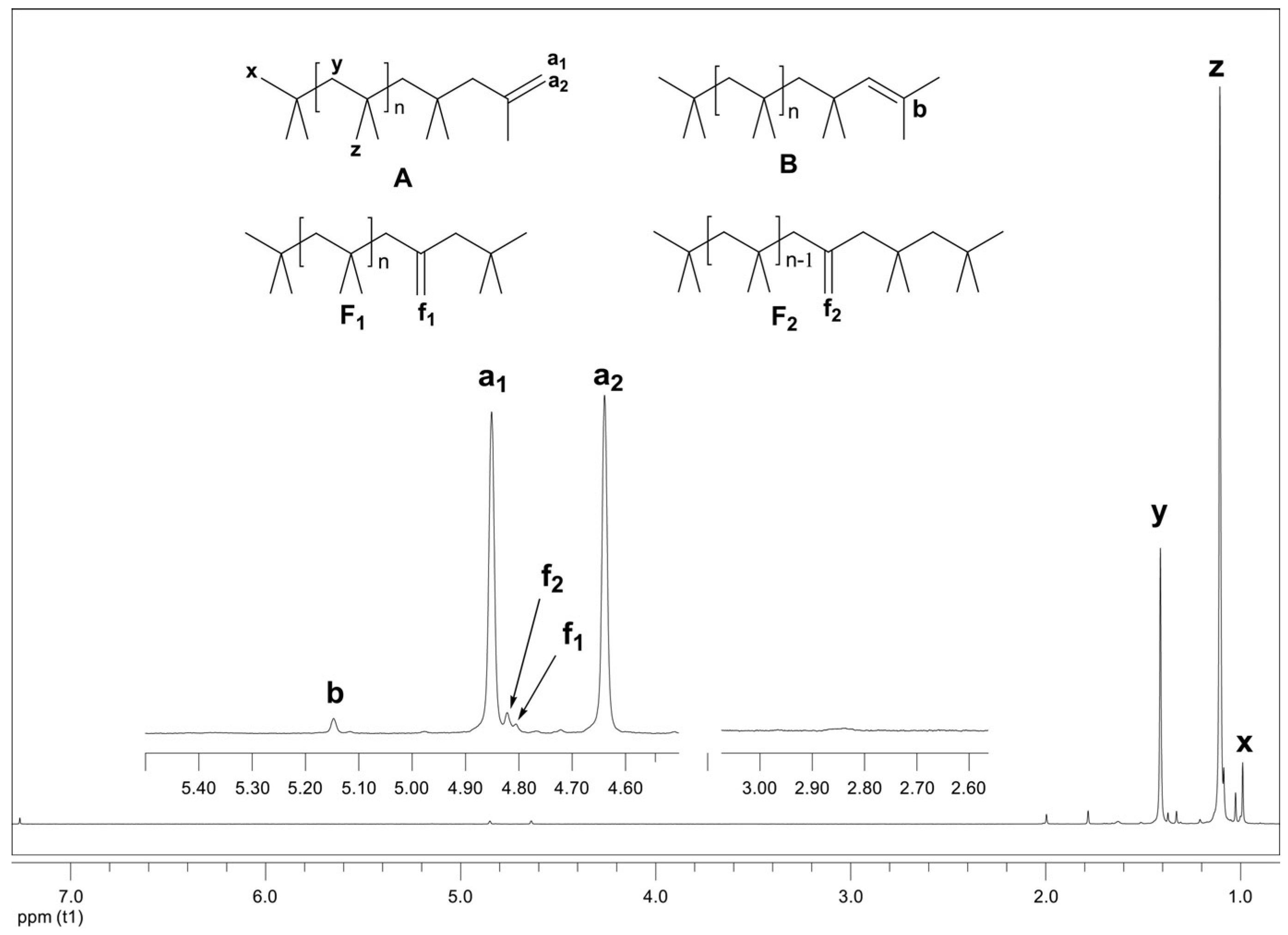 Polymers 15 03415 g004 Polymers 15 03415 g004