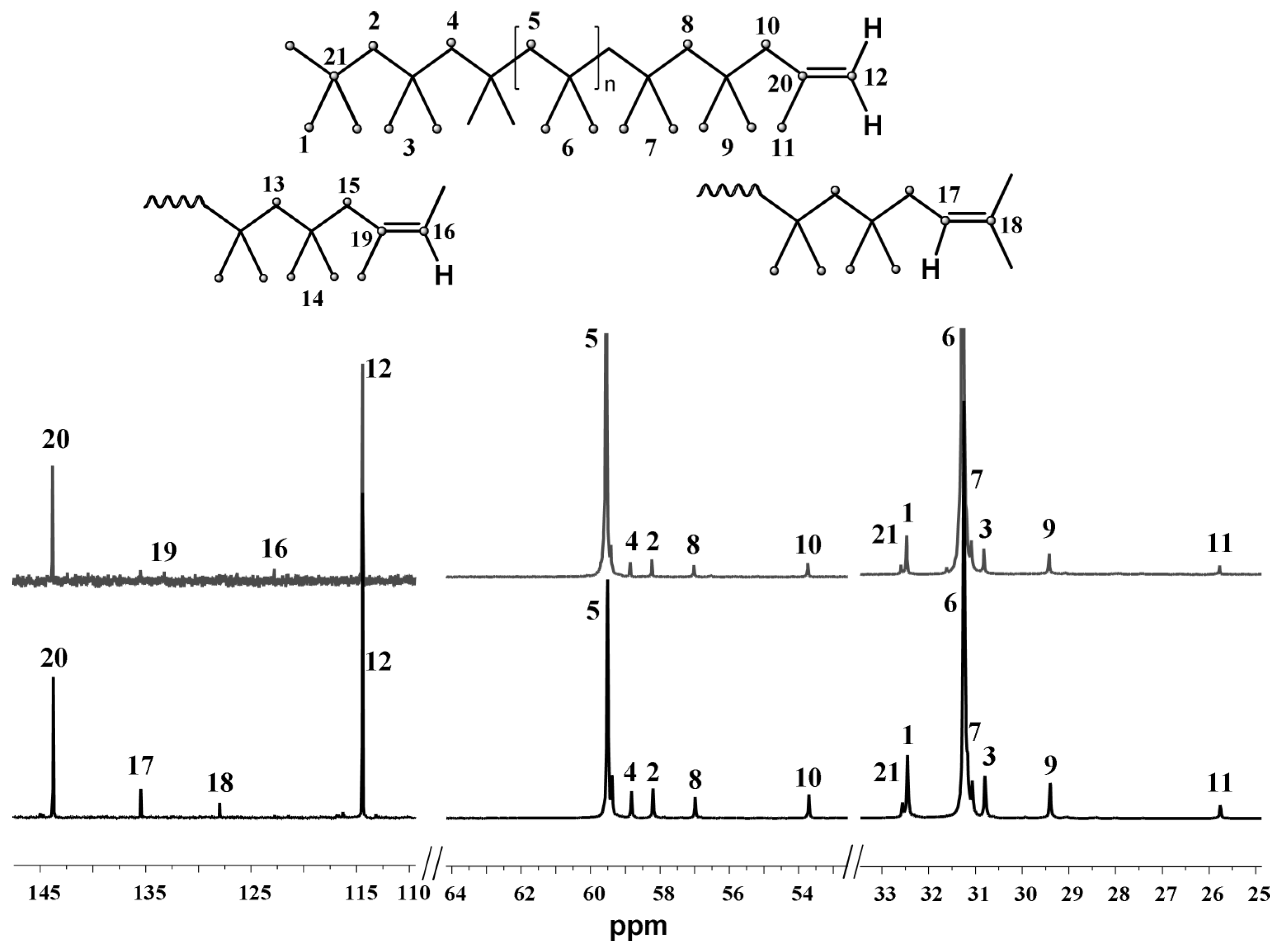 Polymers 15 03415 g005 Polymers 15 03415 g005