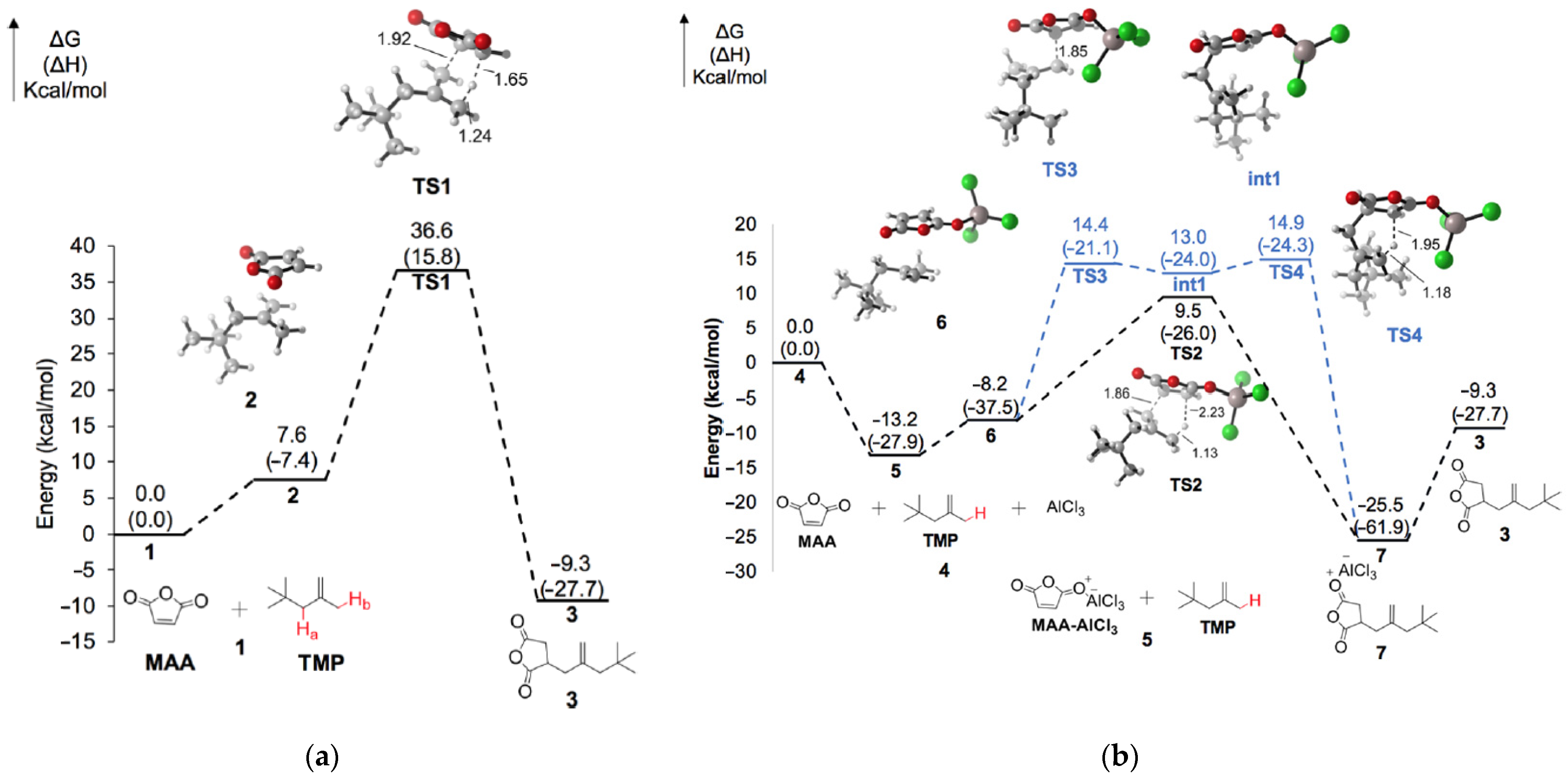 Polymers 15 03415 g020 Polymers 15 03415 g020