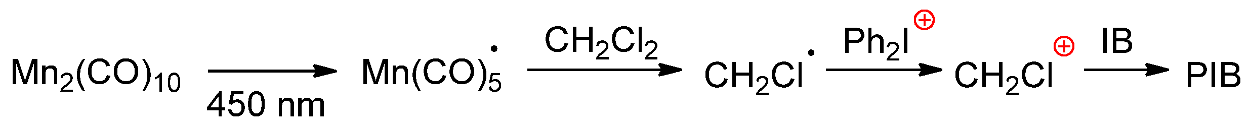 Polymers 15 03415 sch014 Polymers 15 03415 sch014