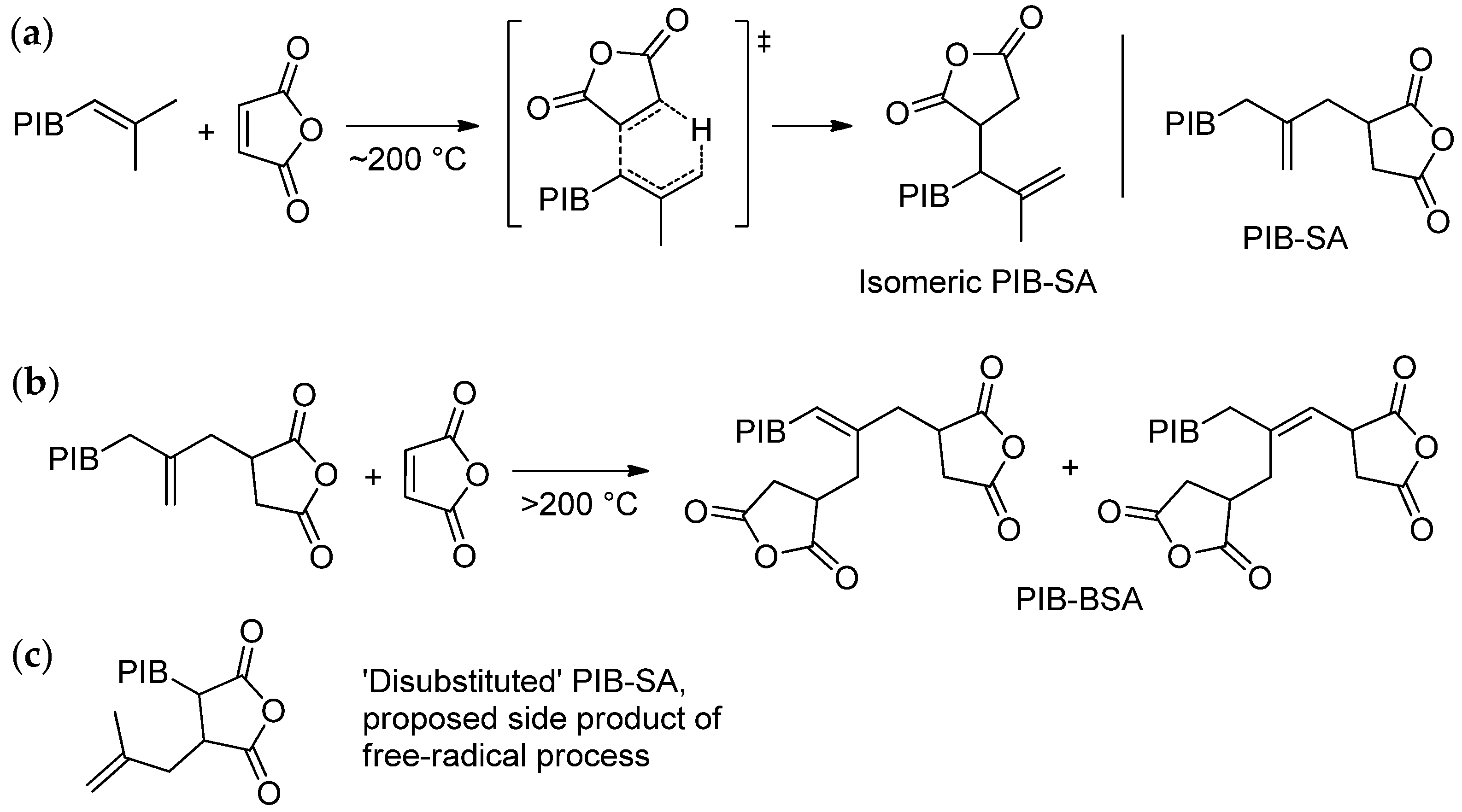Polymers 15 03415 sch016 Polymers 15 03415 sch016