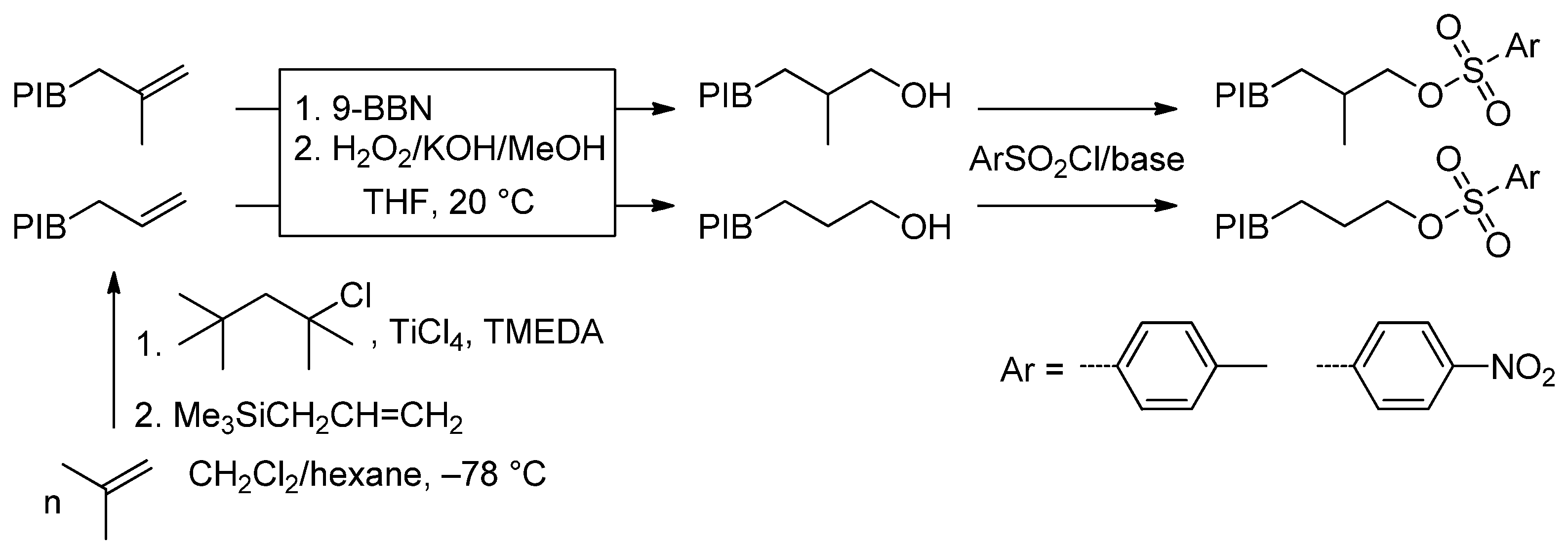 Polymers 15 03415 sch019 Polymers 15 03415 sch019