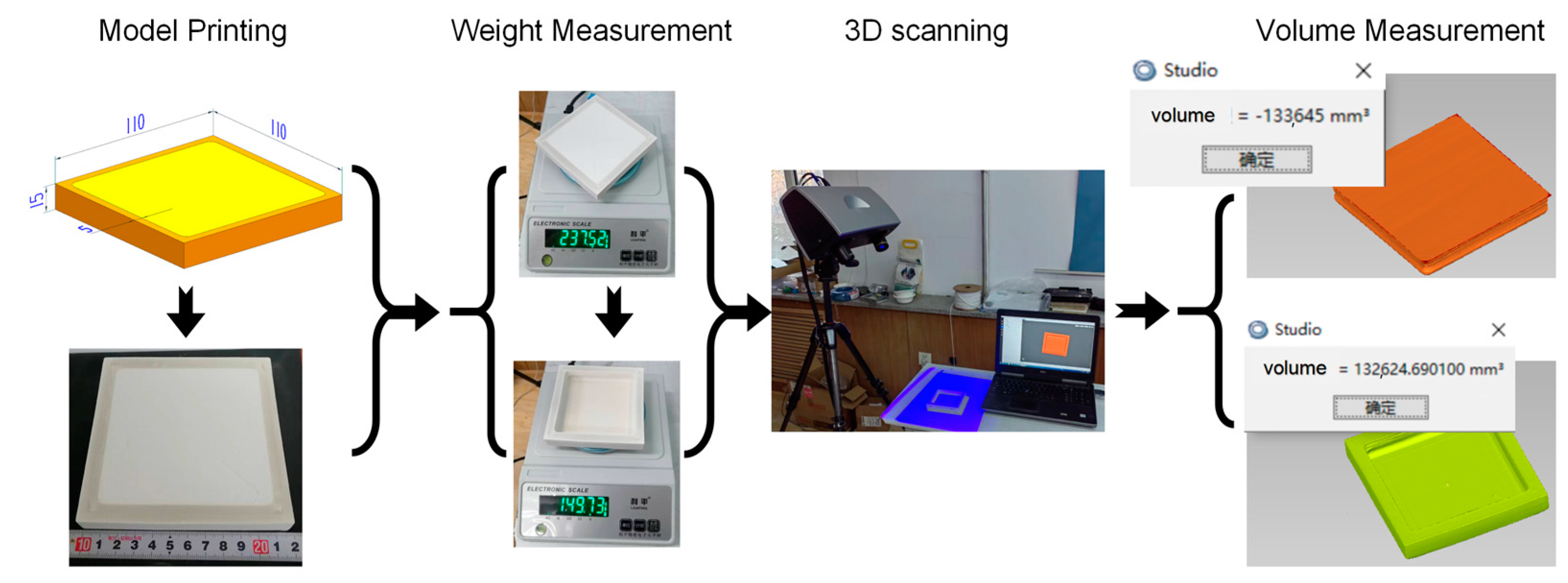 Polymers 15 03417 g005 550