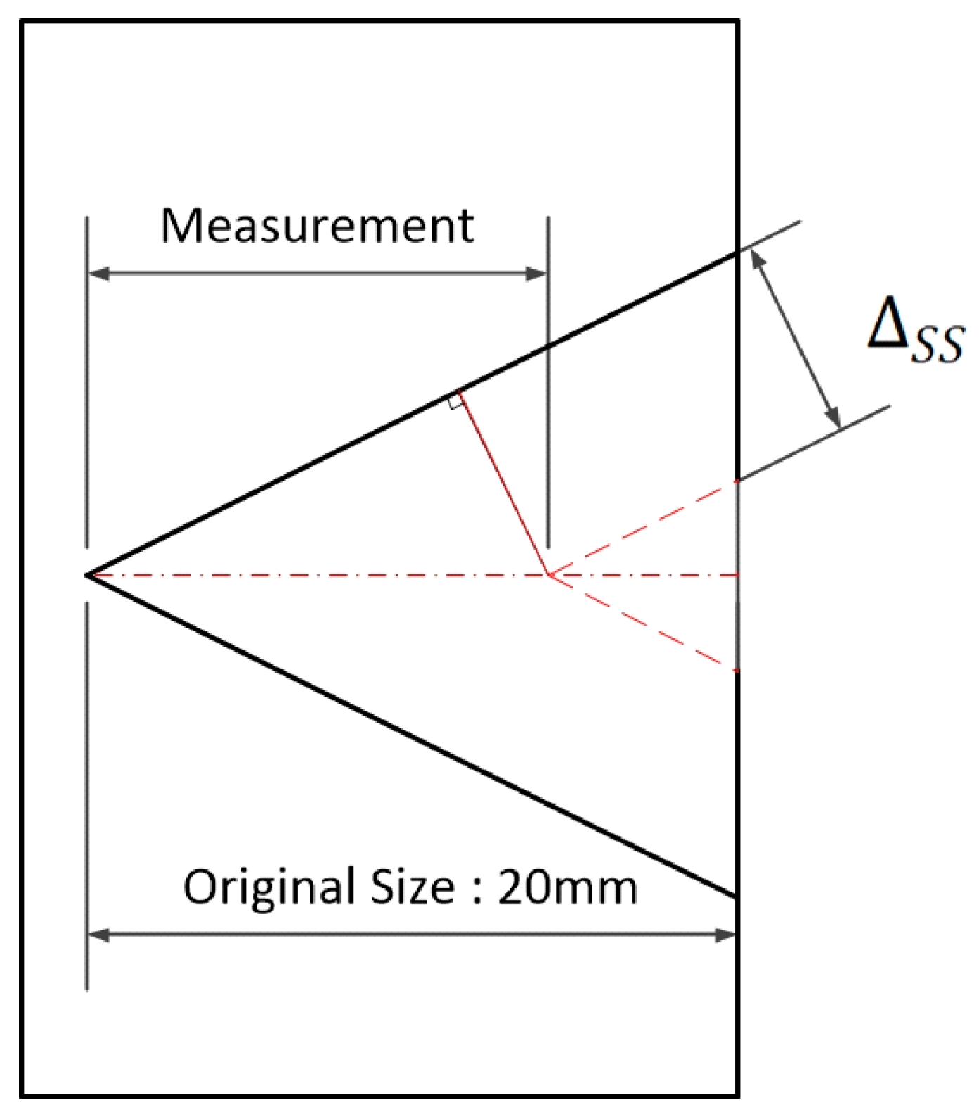 Polymers 15 03417 g007 550