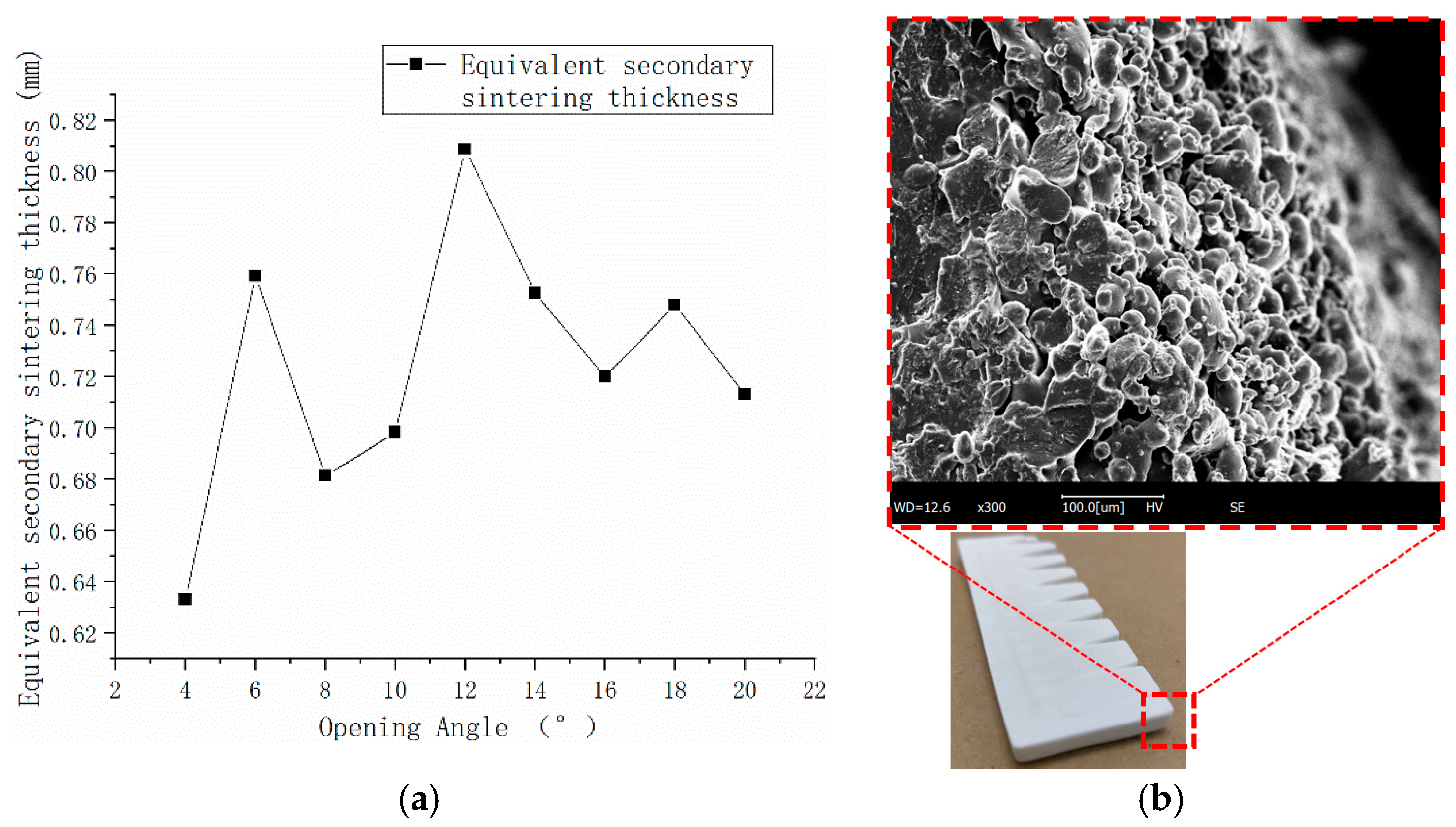 Polymers 15 03417 g014 550