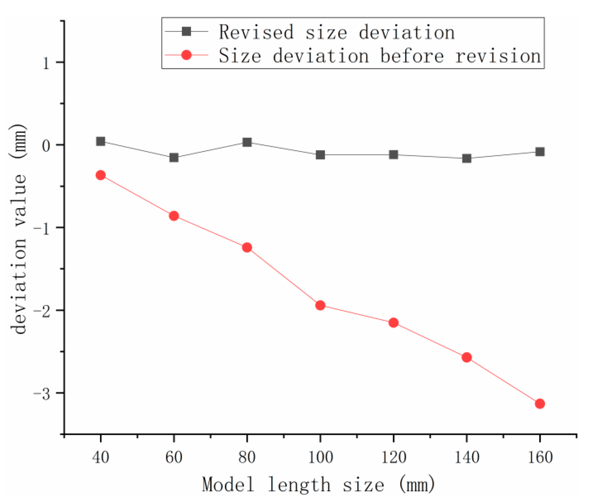 Polymers 15 03417 g019 550