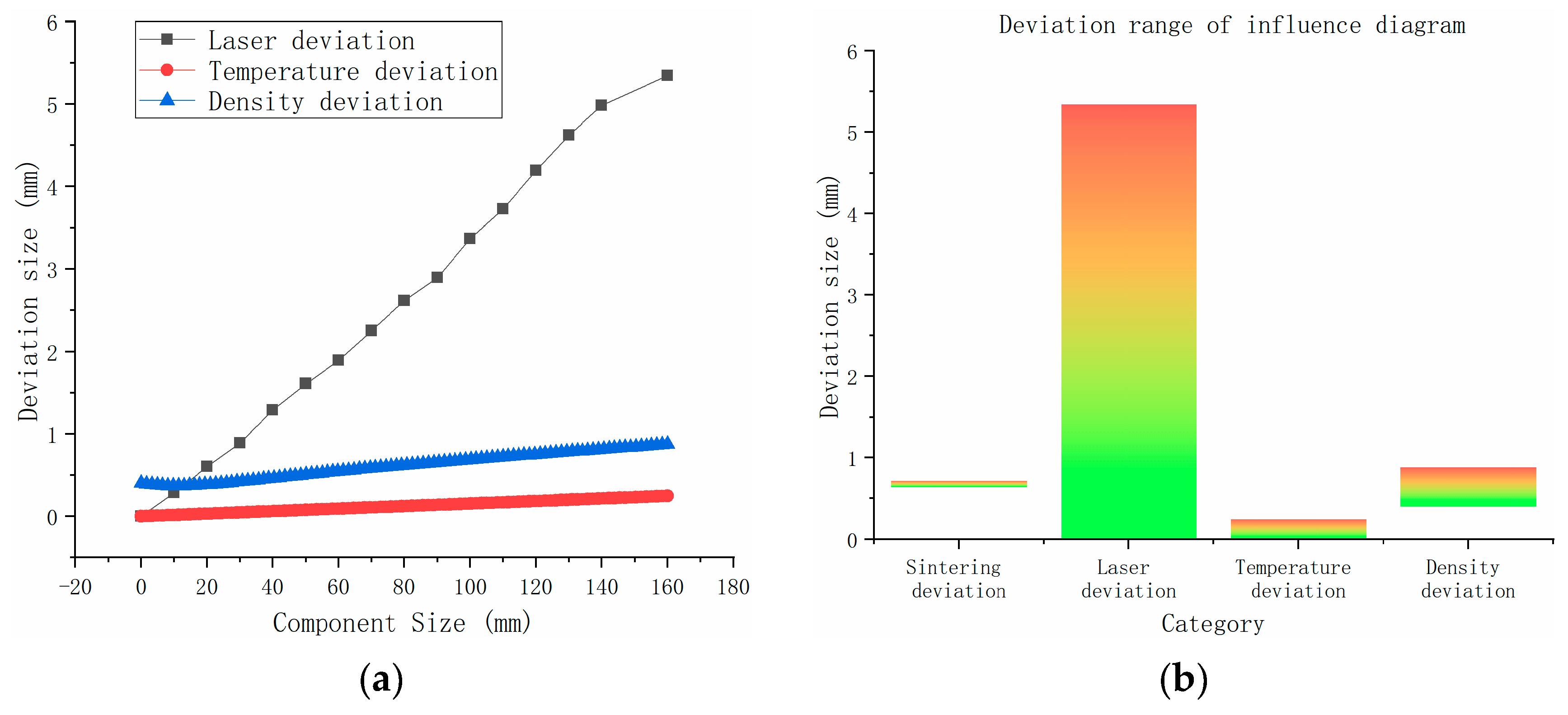 Polymers 15 03417 g020 550