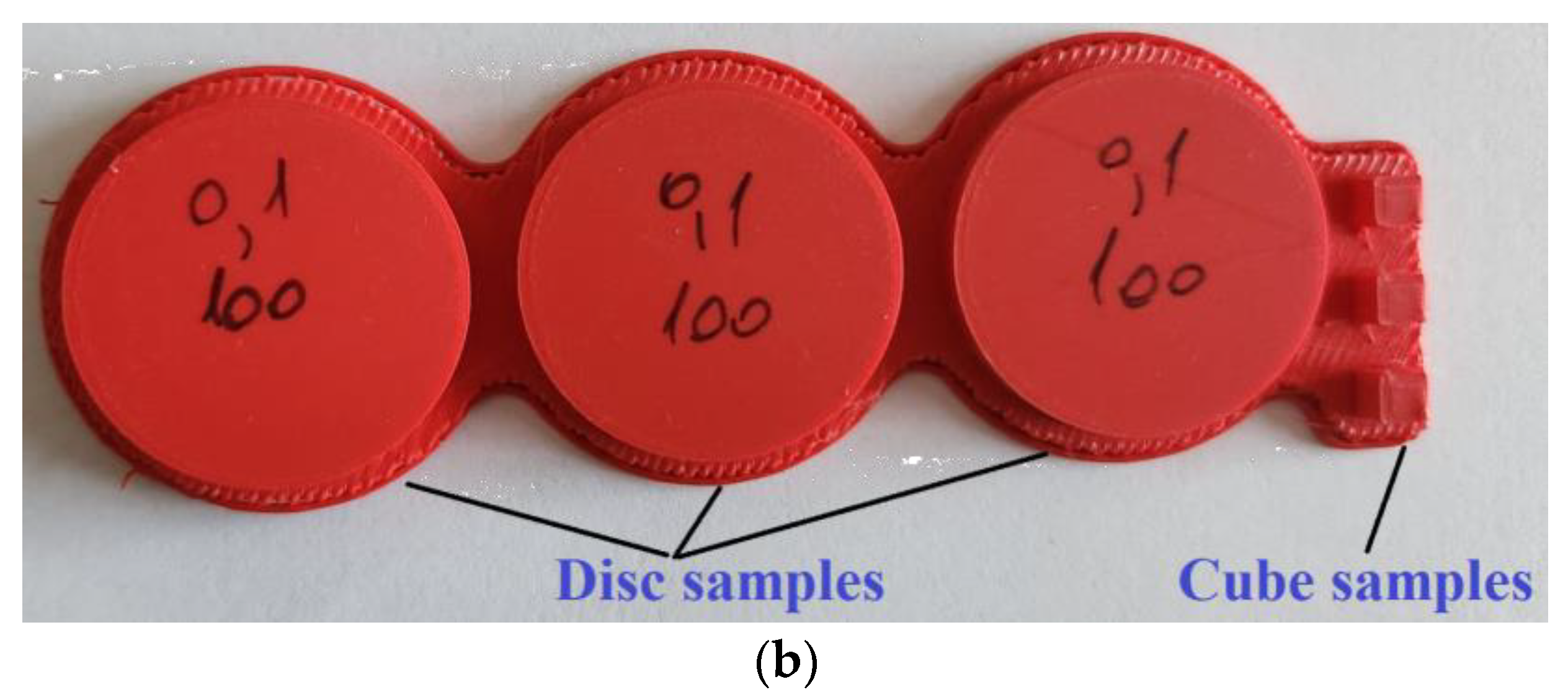 Polymers 15 03419 g001b