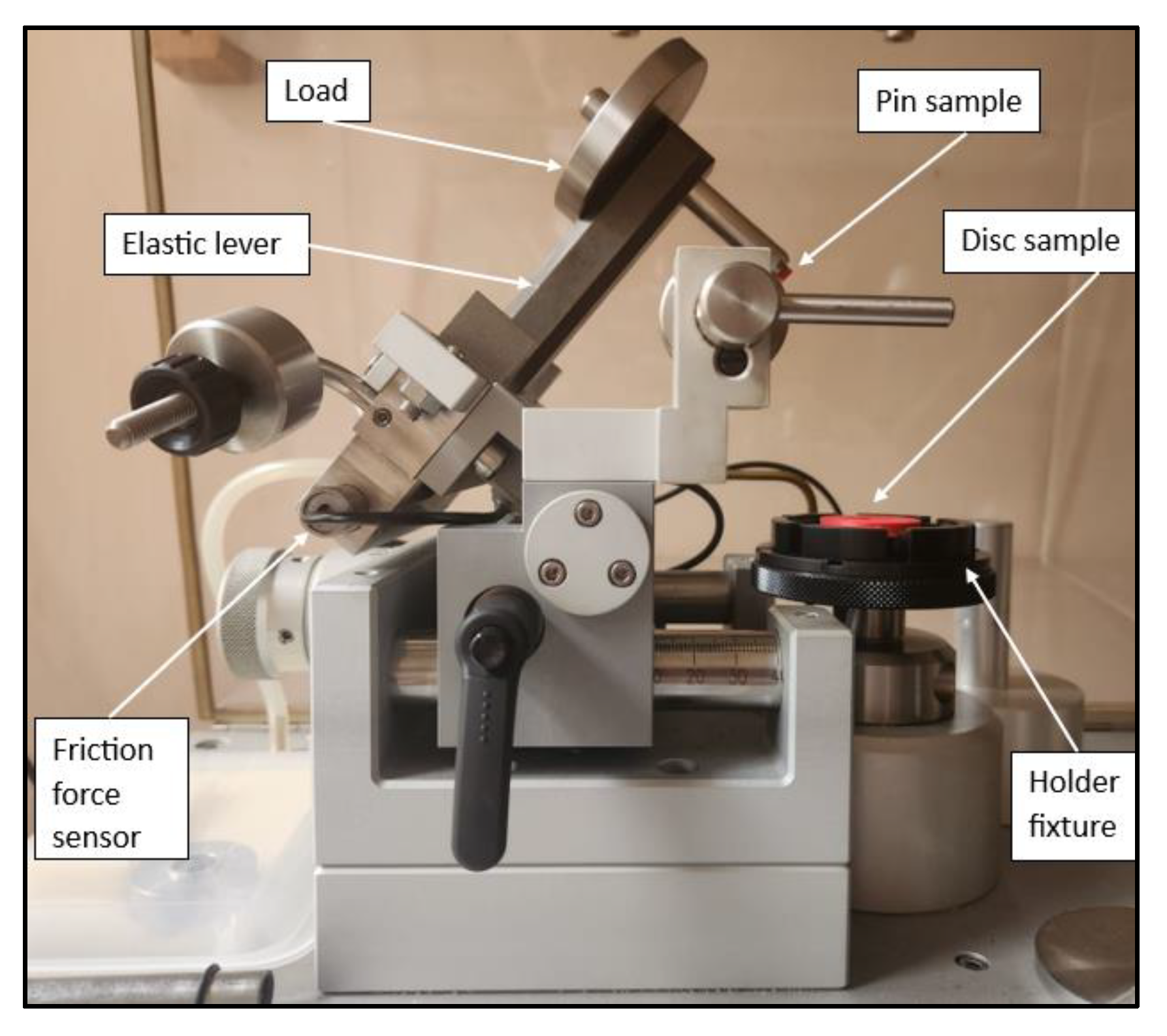 Polymers 15 03419 g003