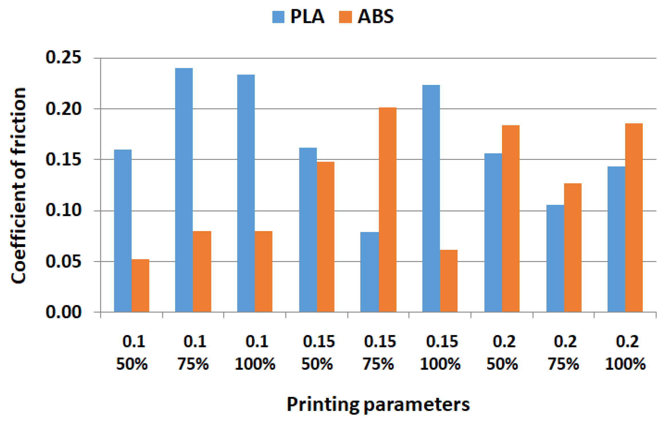 Polymers 15 03419 g008
