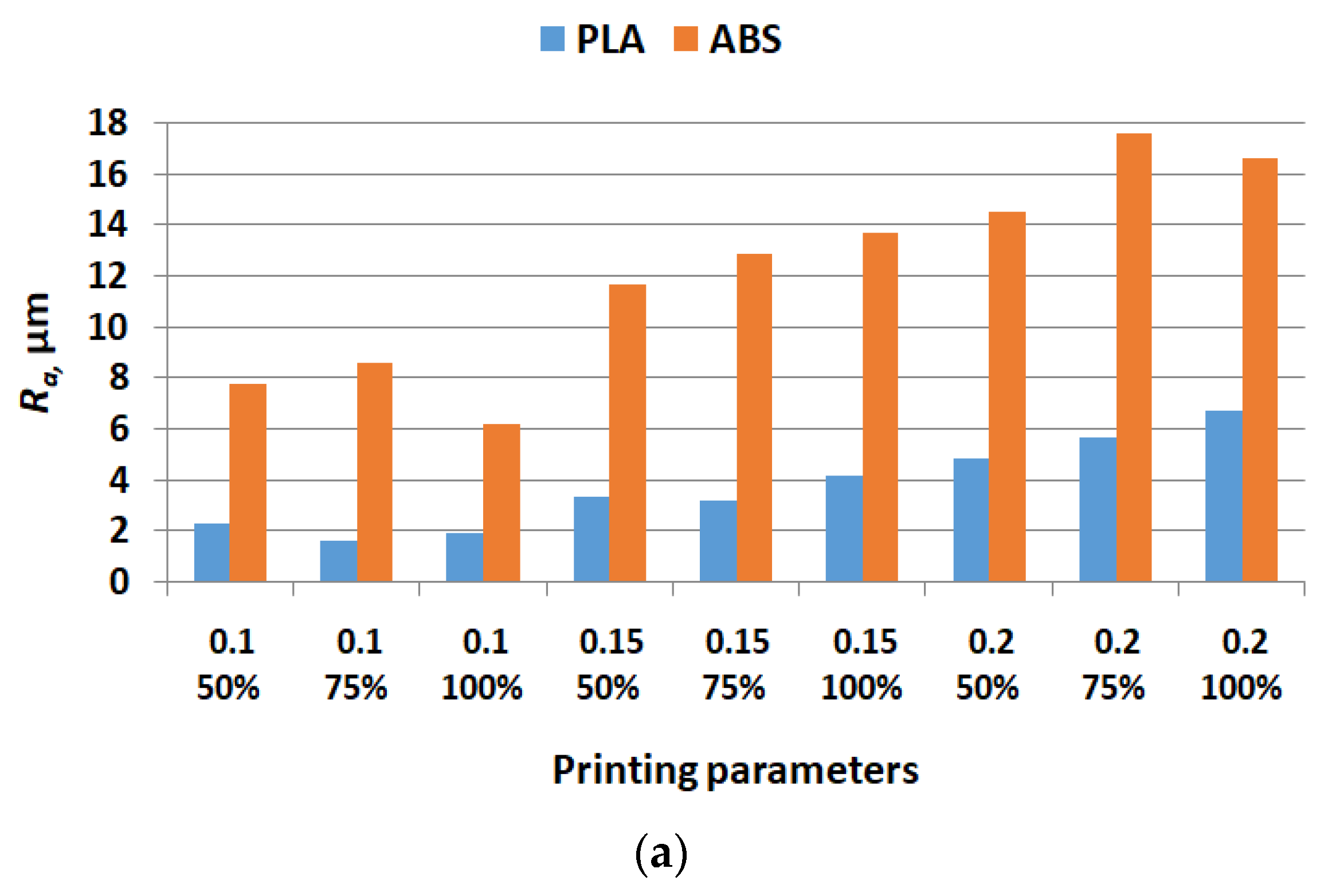 Polymers 15 03419 g010a