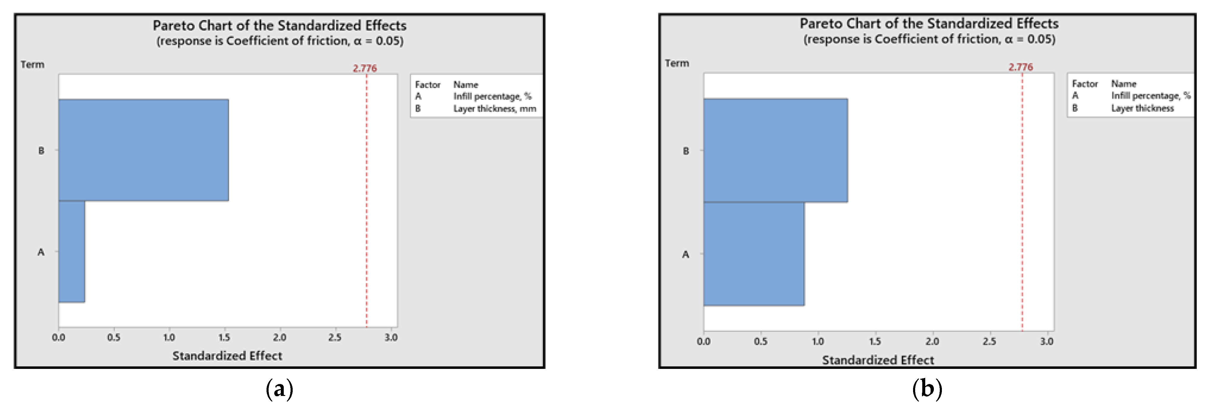 Polymers 15 03419 g018